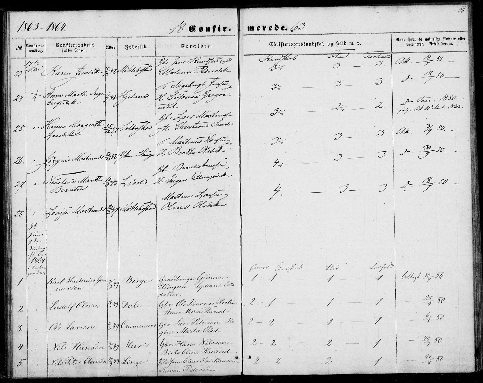 Ministerialprotokoller, klokkerbøker og fødselsregistre - Møre og Romsdal, SAT/A-1454/519/L0251: Parish register (official) no. 519A10, 1854-1868, p. 35