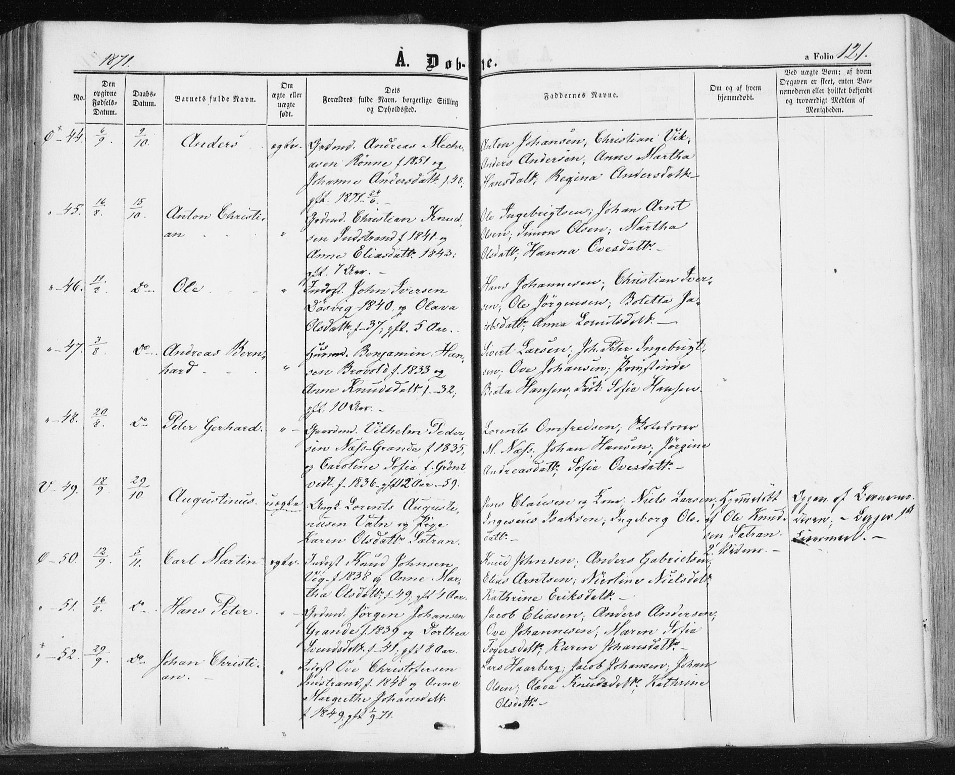 Ministerialprotokoller, klokkerbøker og fødselsregistre - Sør-Trøndelag, AV/SAT-A-1456/659/L0737: Parish register (official) no. 659A07, 1857-1875, p. 121