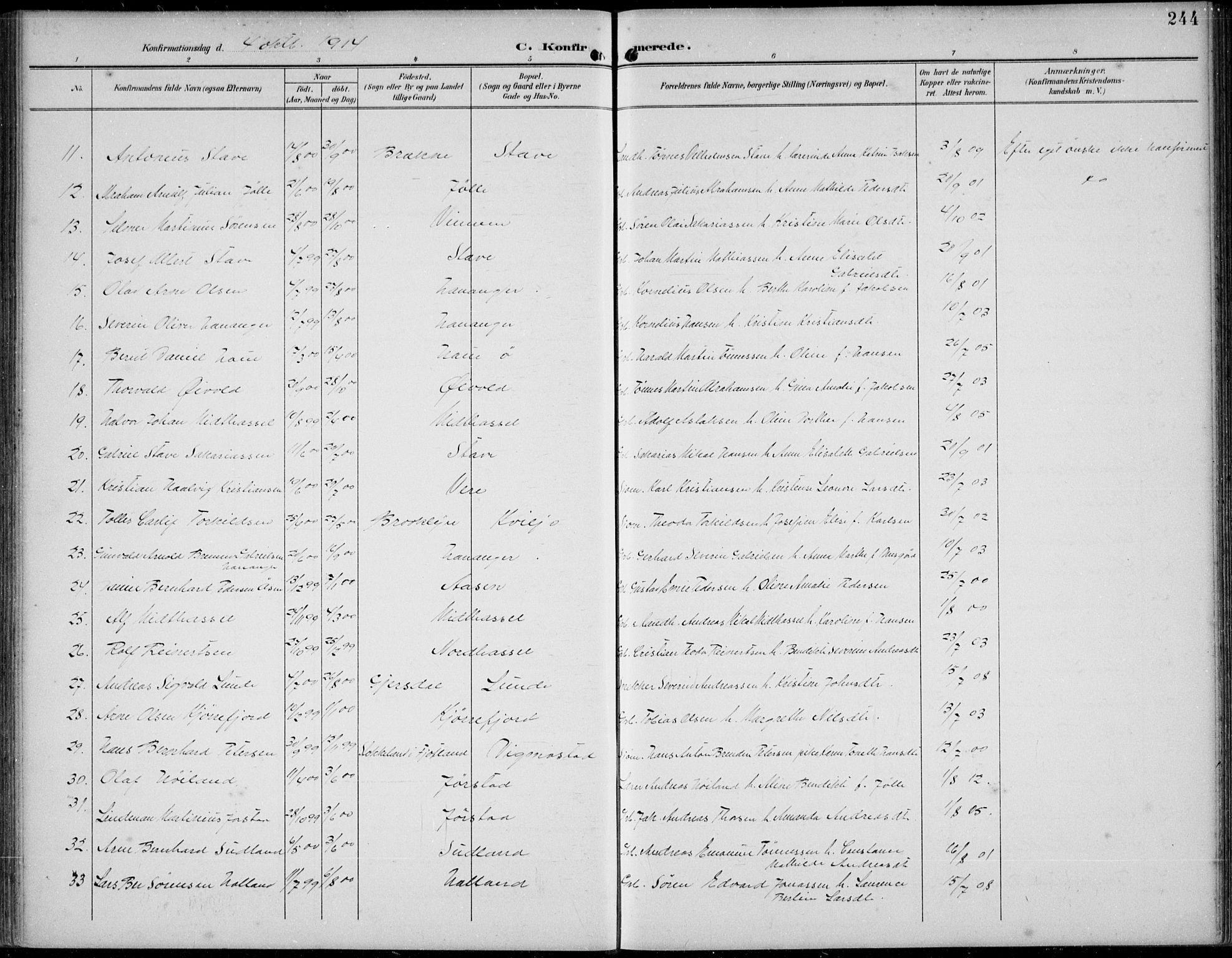 Lista sokneprestkontor, AV/SAK-1111-0027/F/Fb/L0005: Parish register (copy) no. B 5, 1892-1923, p. 244