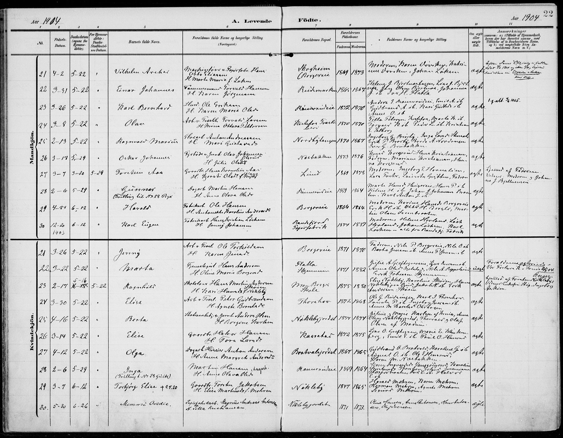 Jevnaker prestekontor, AV/SAH-PREST-116/H/Ha/Haa/L0011: Parish register (official) no. 11, 1902-1913, p. 22