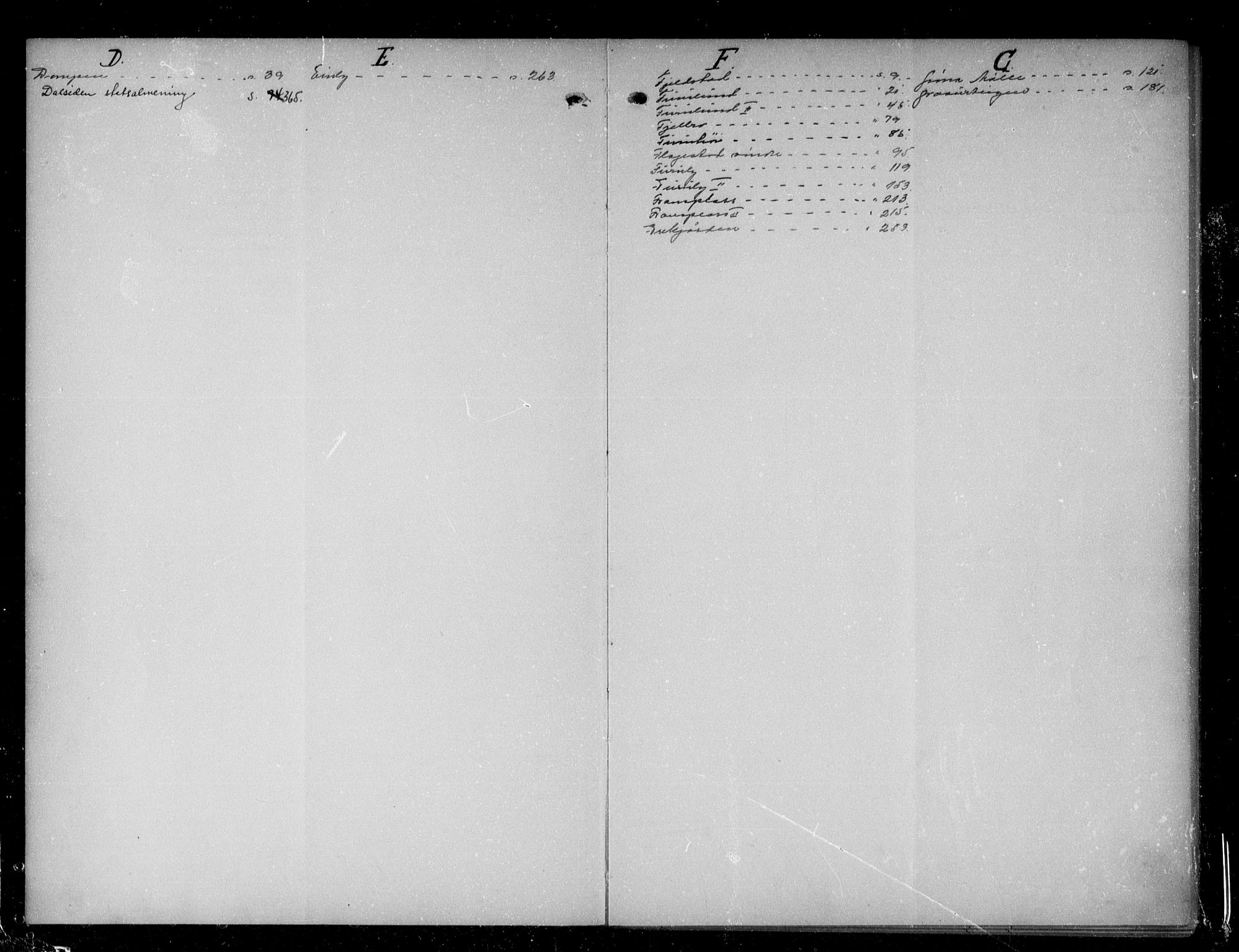 Nord-Gudbrandsdal tingrett, SAH/TING-002/H/Ha/Hac/L0003: Mortgage register no. 3, 1928-1950