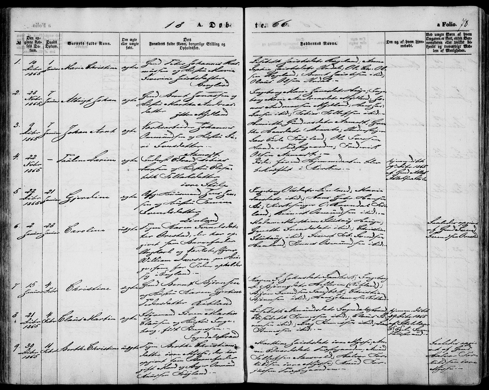 Sokndal sokneprestkontor, SAST/A-101808: Parish register (official) no. A 9, 1857-1874, p. 78