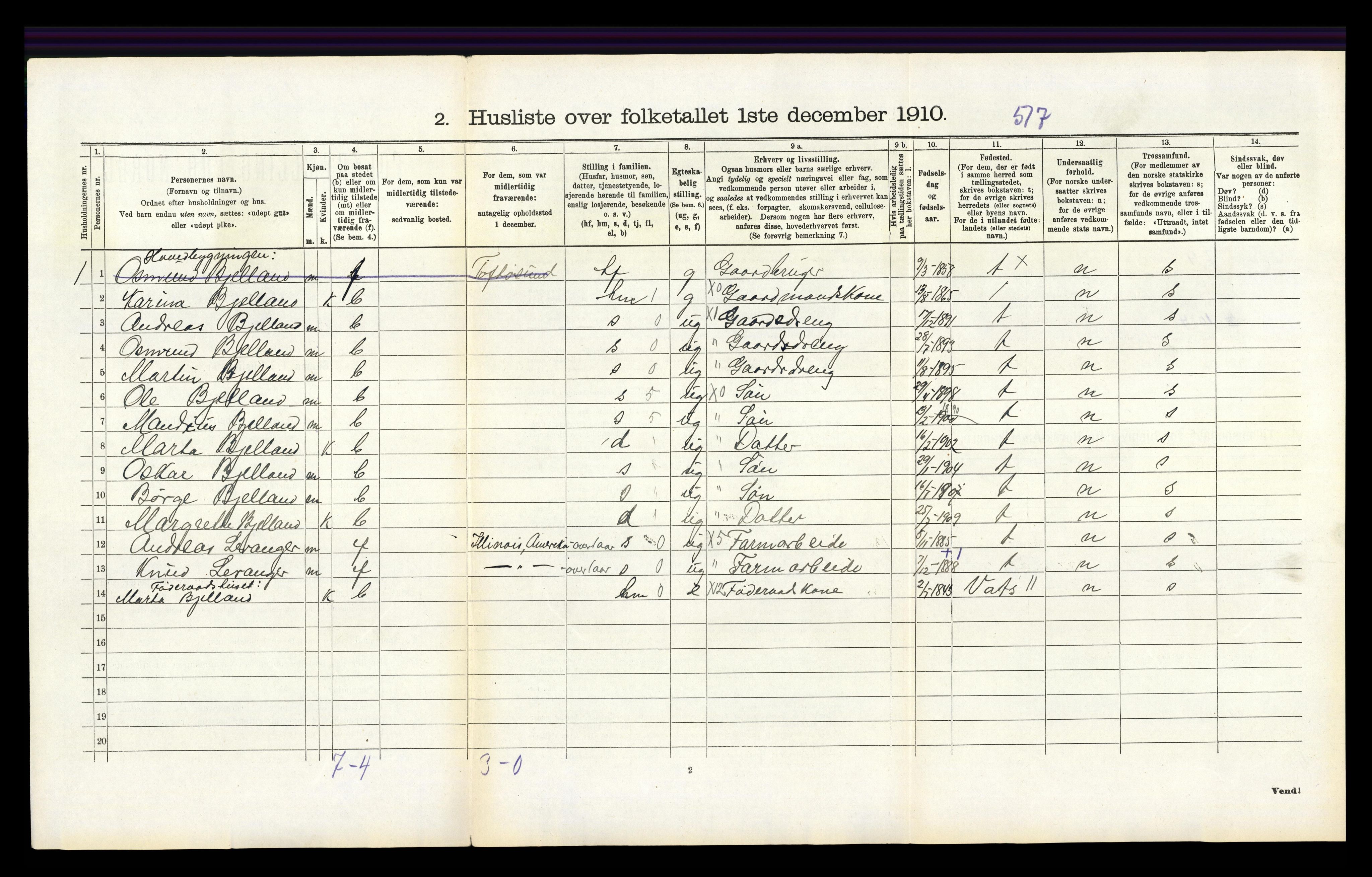 RA, 1910 census for Nedstrand, 1910, p. 228