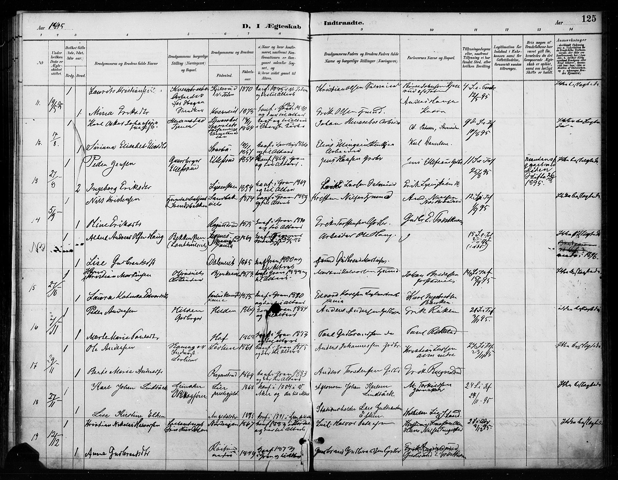 Gran prestekontor, SAH/PREST-112/H/Ha/Haa/L0018: Parish register (official) no. 18, 1889-1899, p. 125