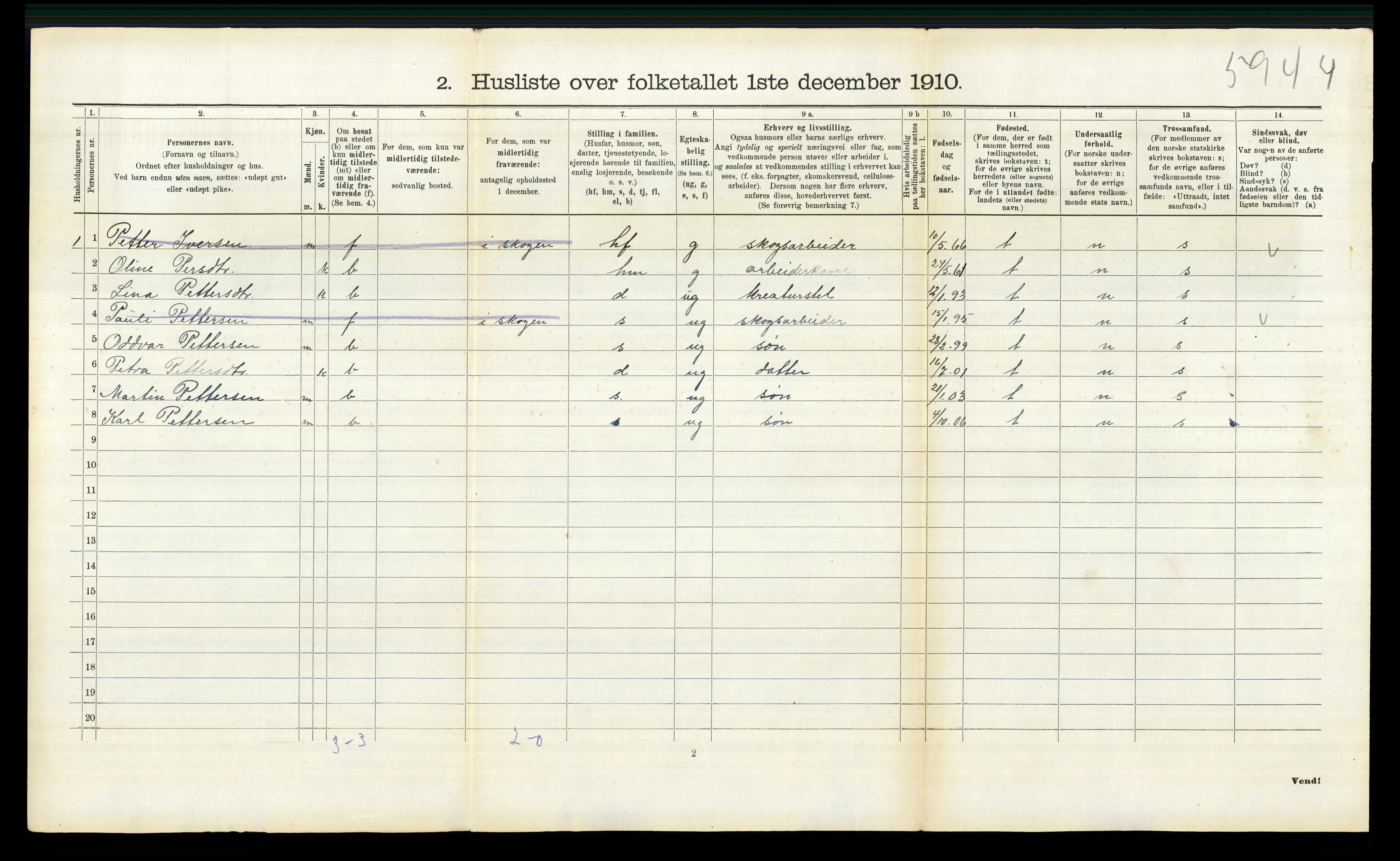 RA, 1910 census for Trysil, 1910, p. 632