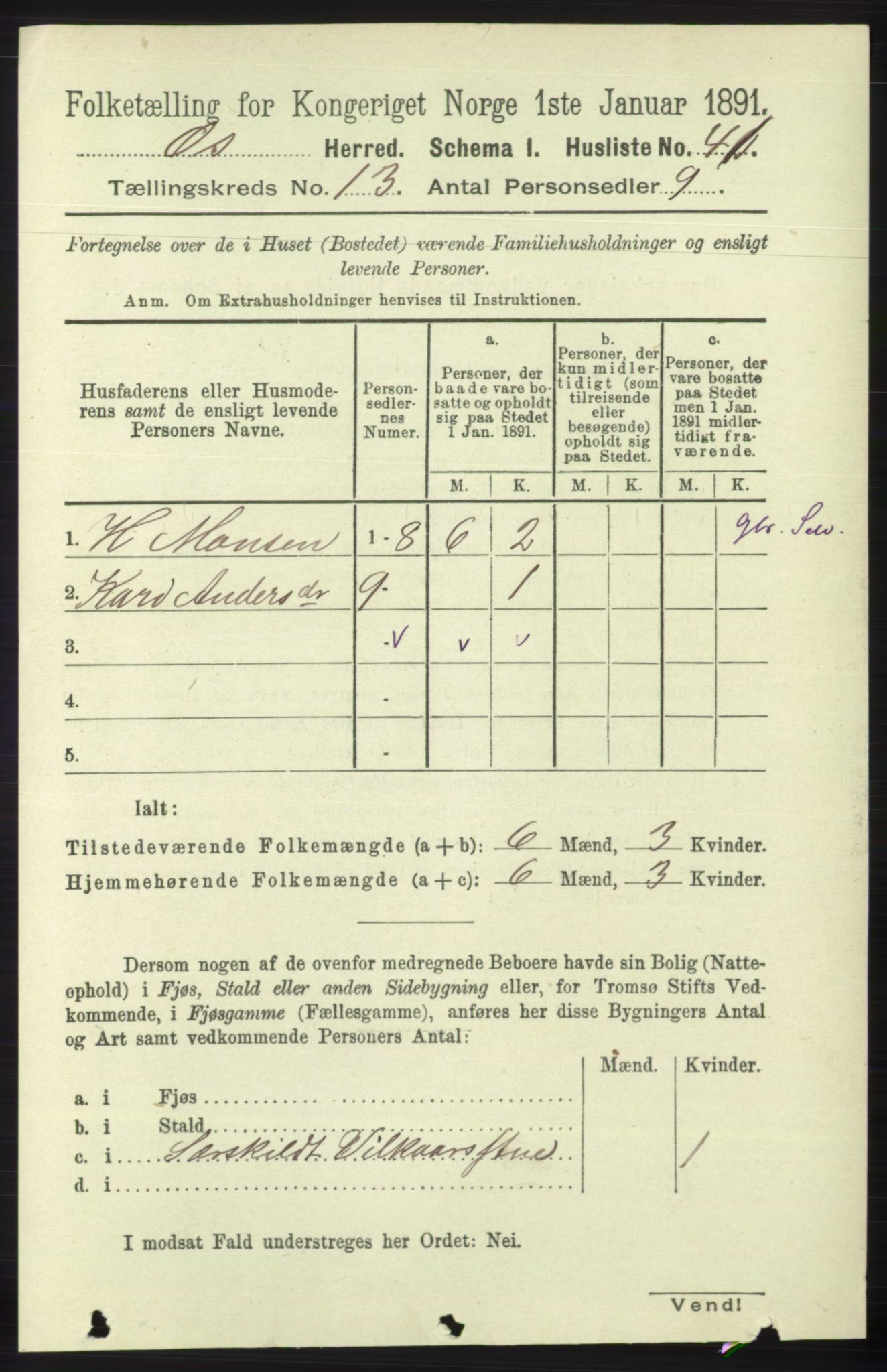 RA, 1891 census for 1243 Os, 1891, p. 2970