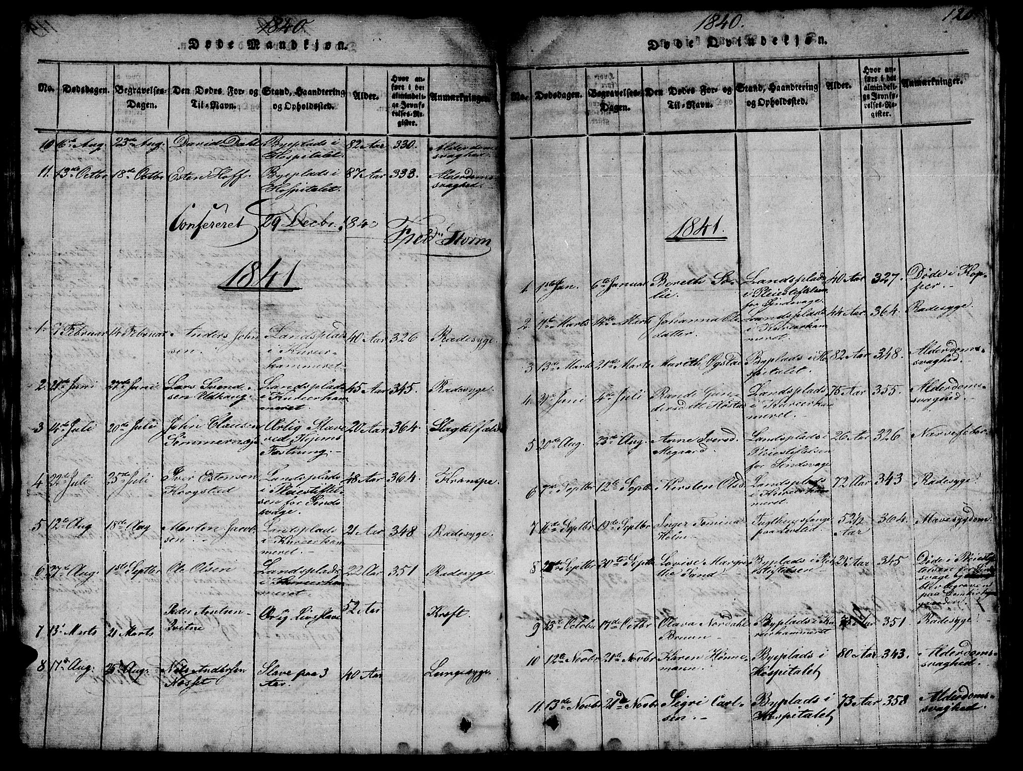 Ministerialprotokoller, klokkerbøker og fødselsregistre - Sør-Trøndelag, SAT/A-1456/623/L0478: Parish register (copy) no. 623C01, 1815-1873, p. 120