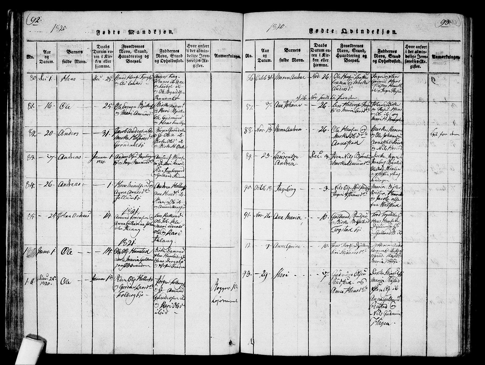 Nes prestekontor Kirkebøker, SAO/A-10410/G/Ga/L0001: Parish register (copy) no. I 1, 1815-1835, p. 92-93