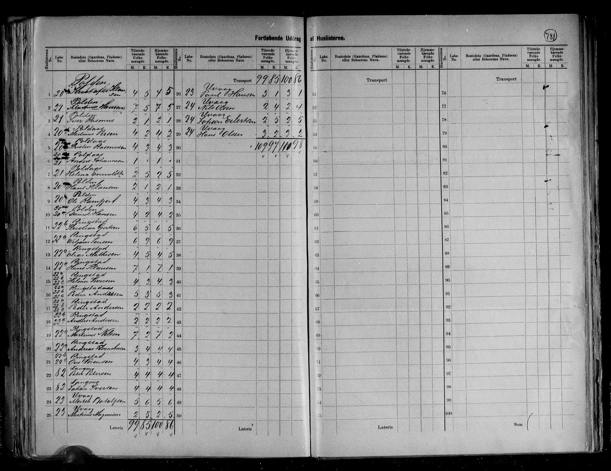 RA, 1891 census for 1867 Bø, 1891, p. 10
