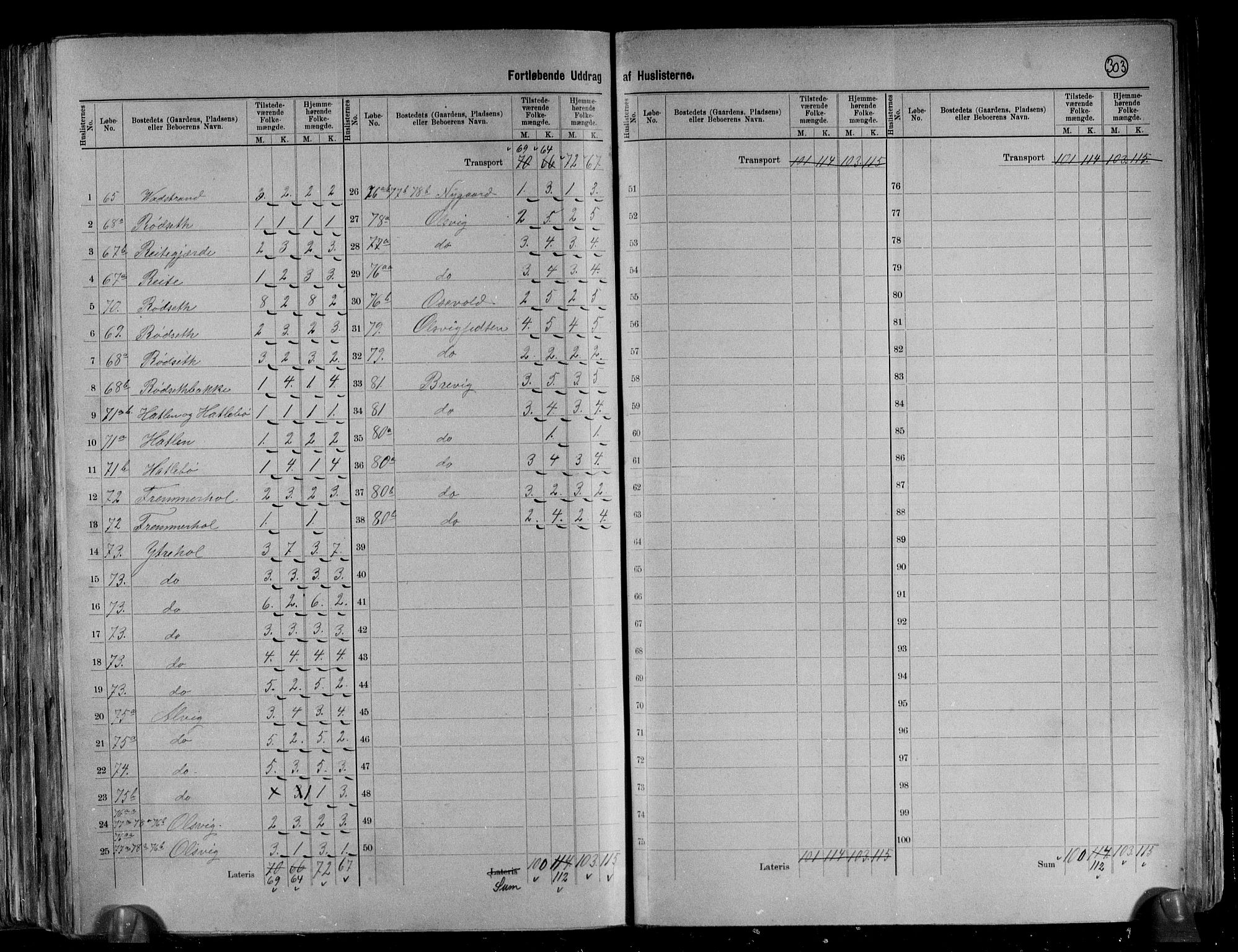 RA, 1891 census for 1531 Borgund, 1891, p. 14