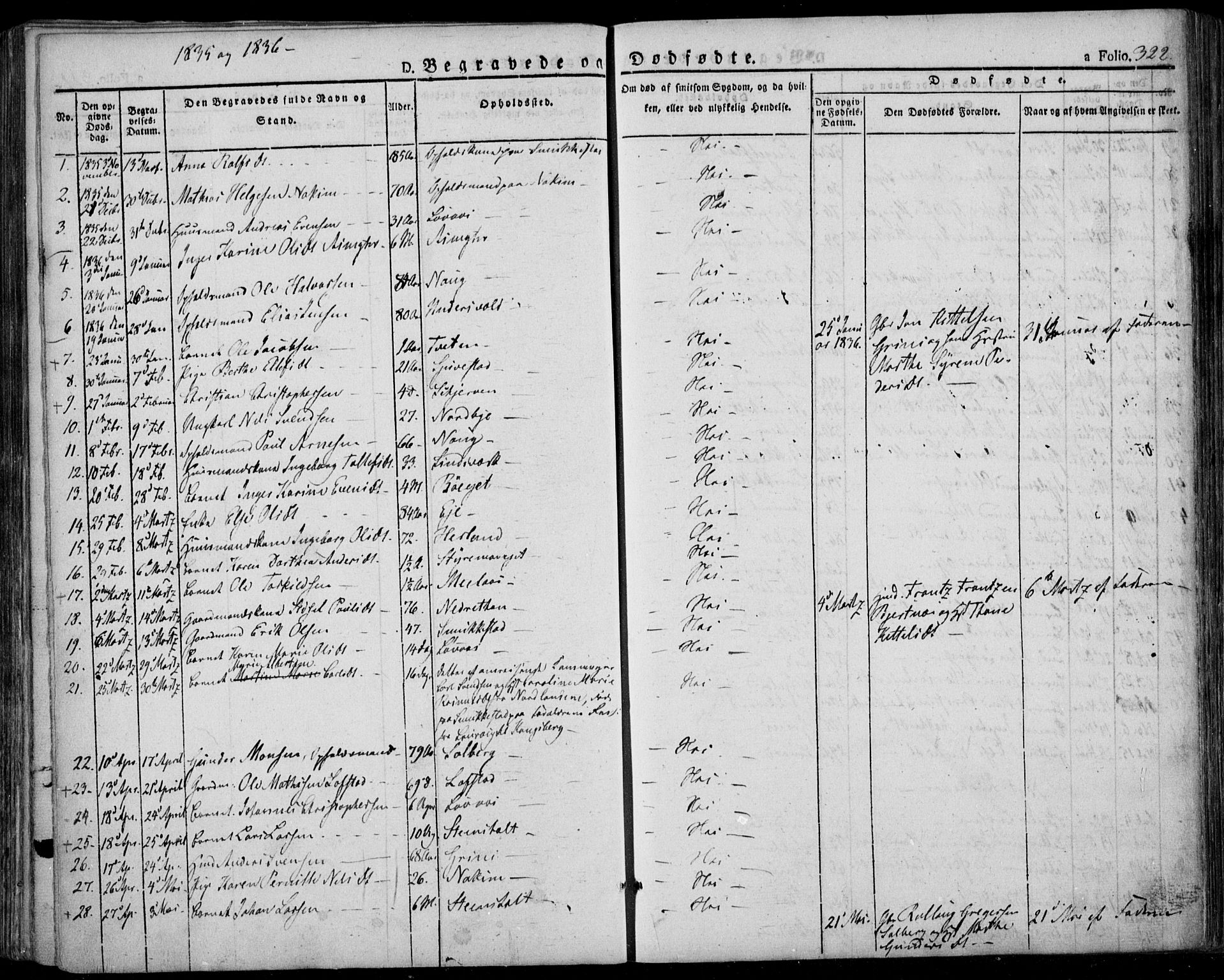 Lardal kirkebøker, AV/SAKO-A-350/F/Fa/L0006: Parish register (official) no. I 6, 1835-1860, p. 322