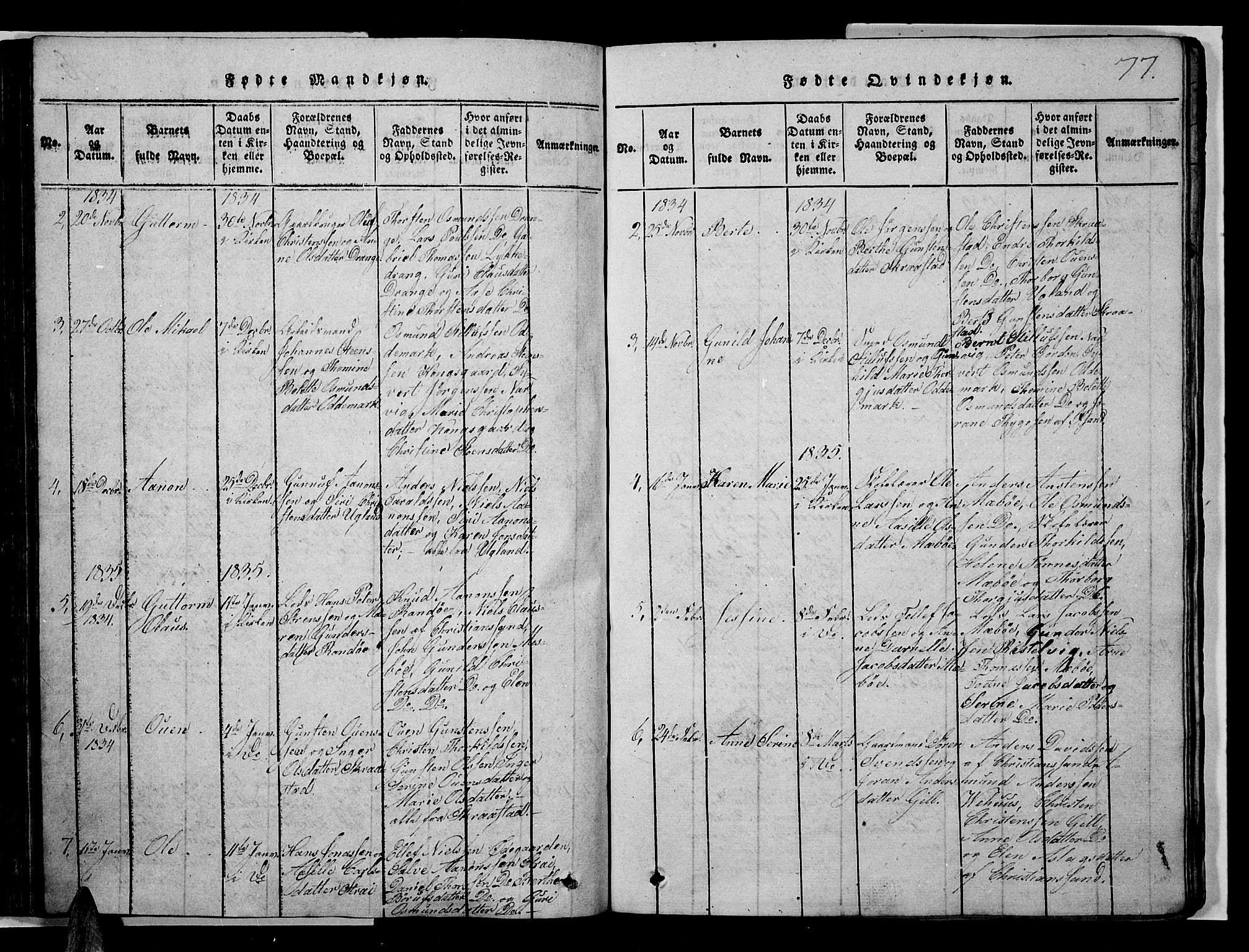 Oddernes sokneprestkontor, SAK/1111-0033/F/Fb/Fba/L0003: Parish register (copy) no. B 3, 1820-1838, p. 77