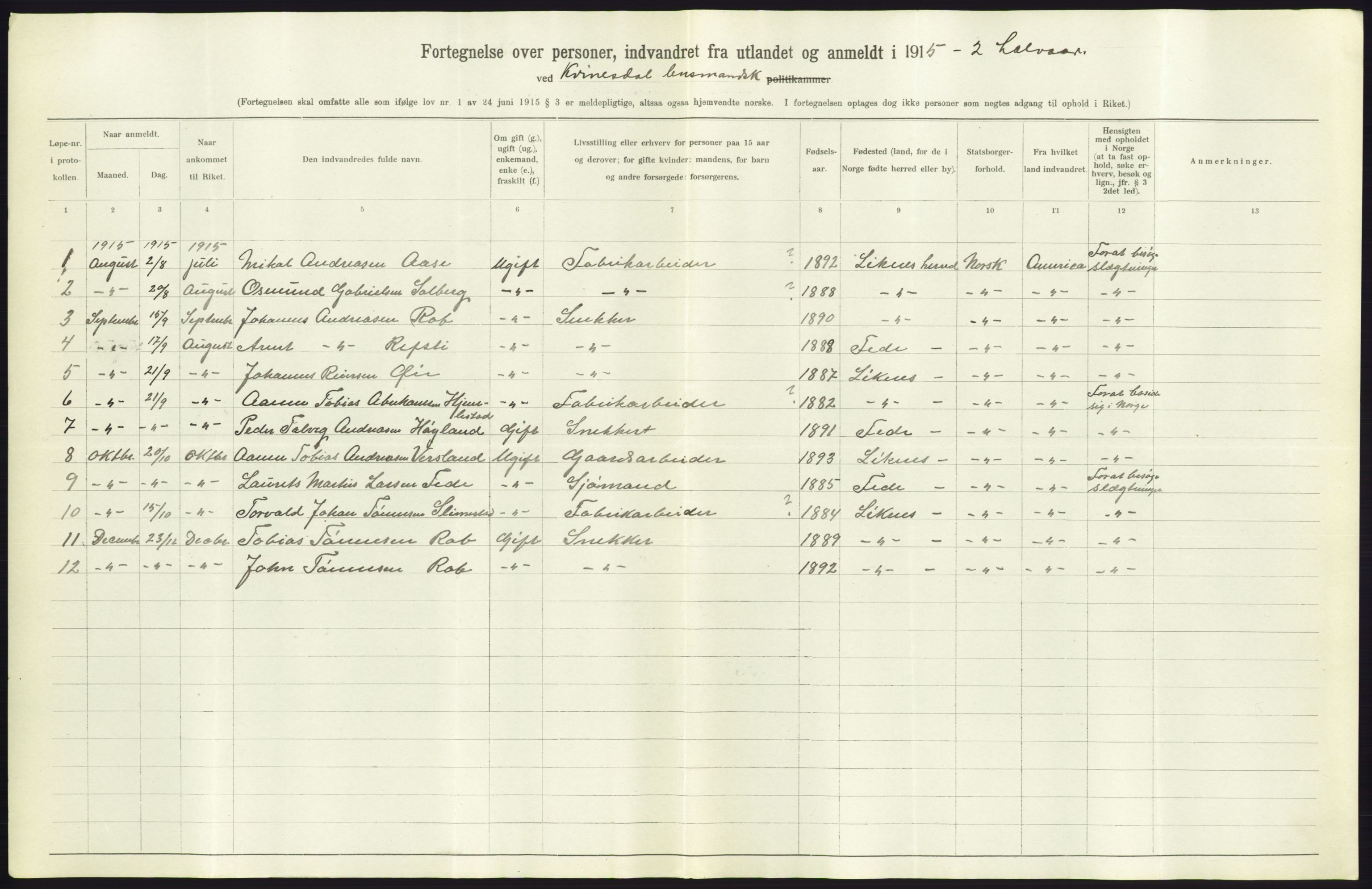 Statistisk sentralbyrå, Sosioøkonomiske emner, Folketellinger, boliger og boforhold, AV/RA-S-2231/F/Fa/L0001: Innvandring. Navn/fylkesvis, 1915, p. 364