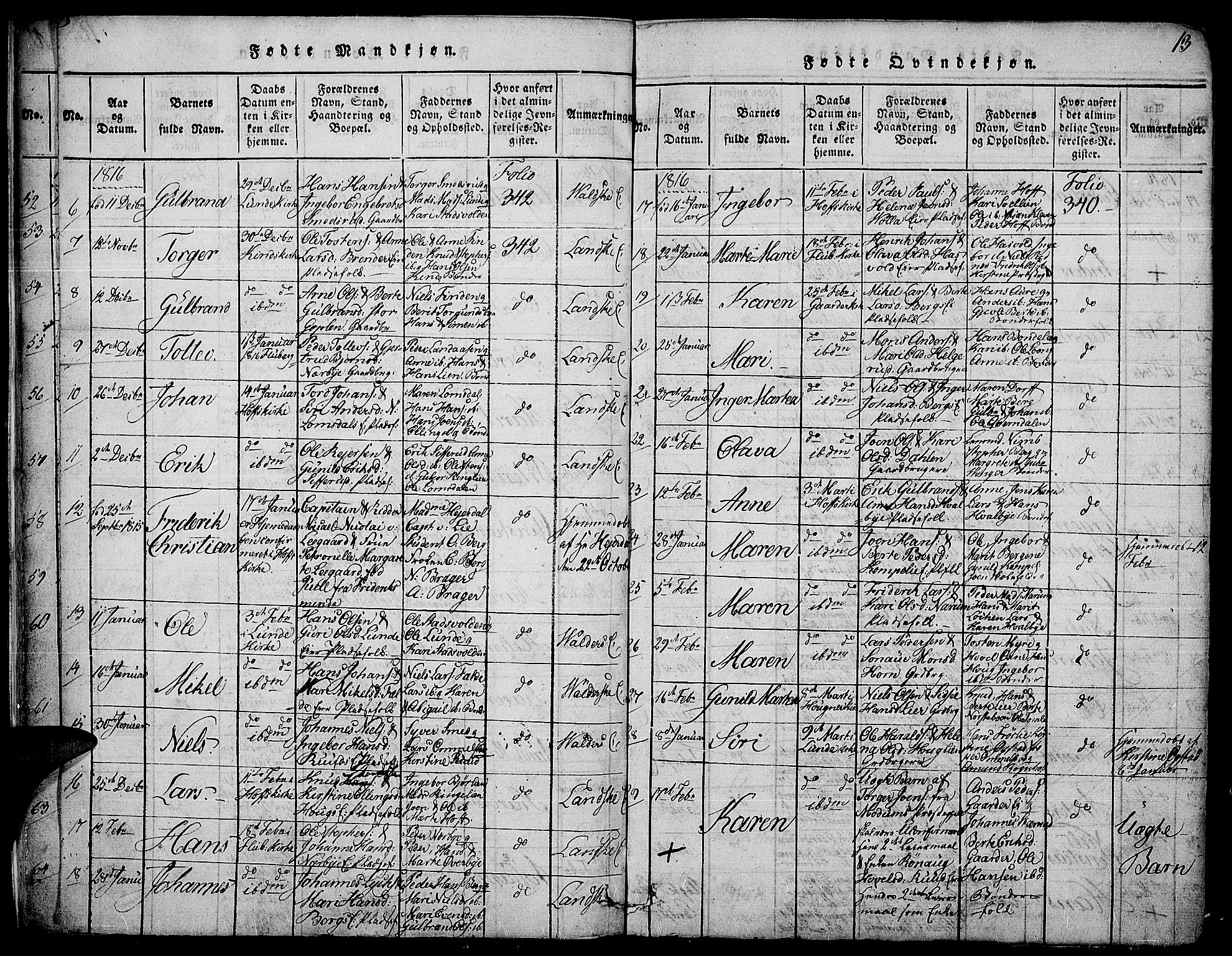 Land prestekontor, SAH/PREST-120/H/Ha/Haa/L0007: Parish register (official) no. 7, 1814-1830, p. 13