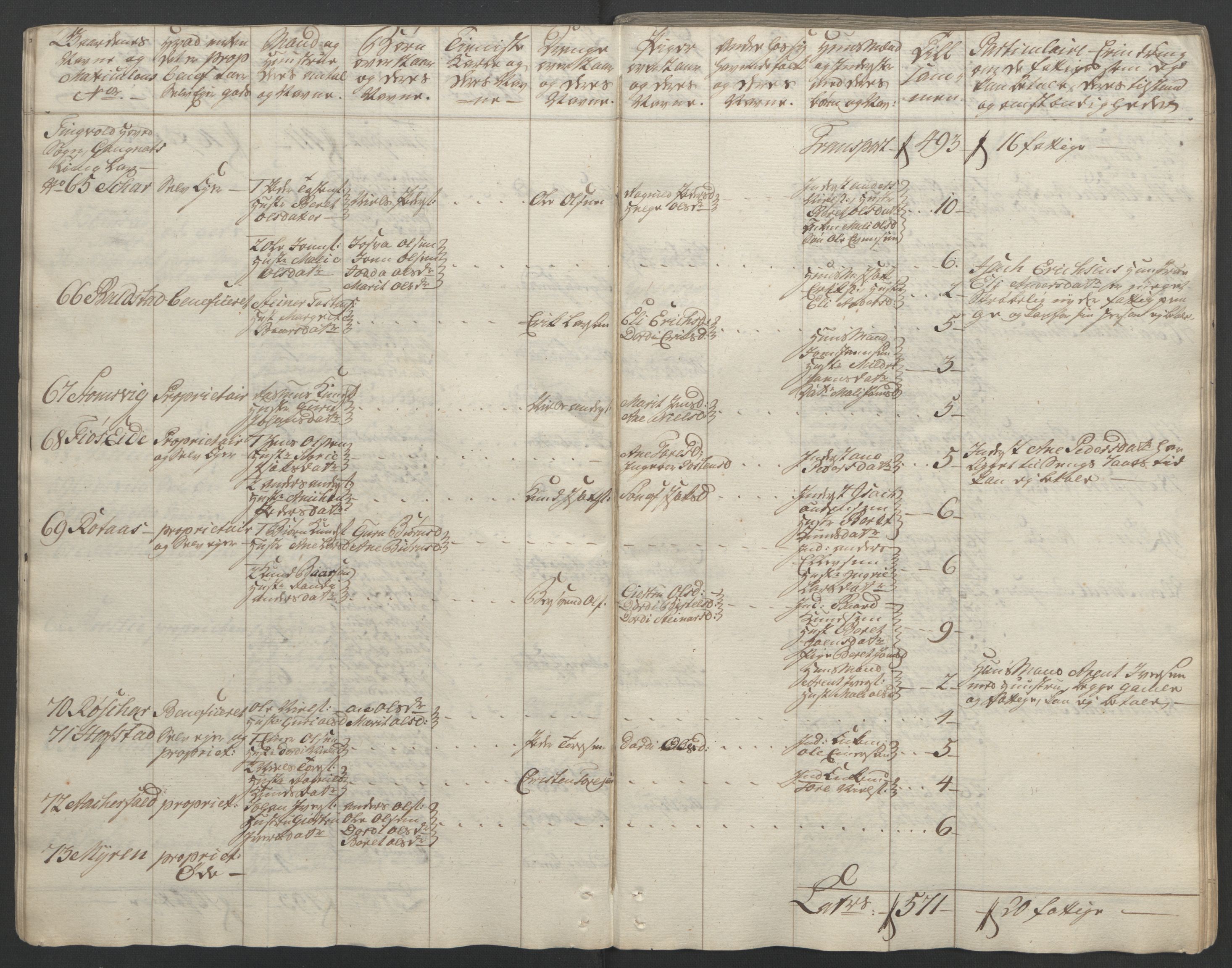 Rentekammeret inntil 1814, Reviderte regnskaper, Fogderegnskap, RA/EA-4092/R56/L3841: Ekstraskatten Nordmøre, 1762-1763, p. 31