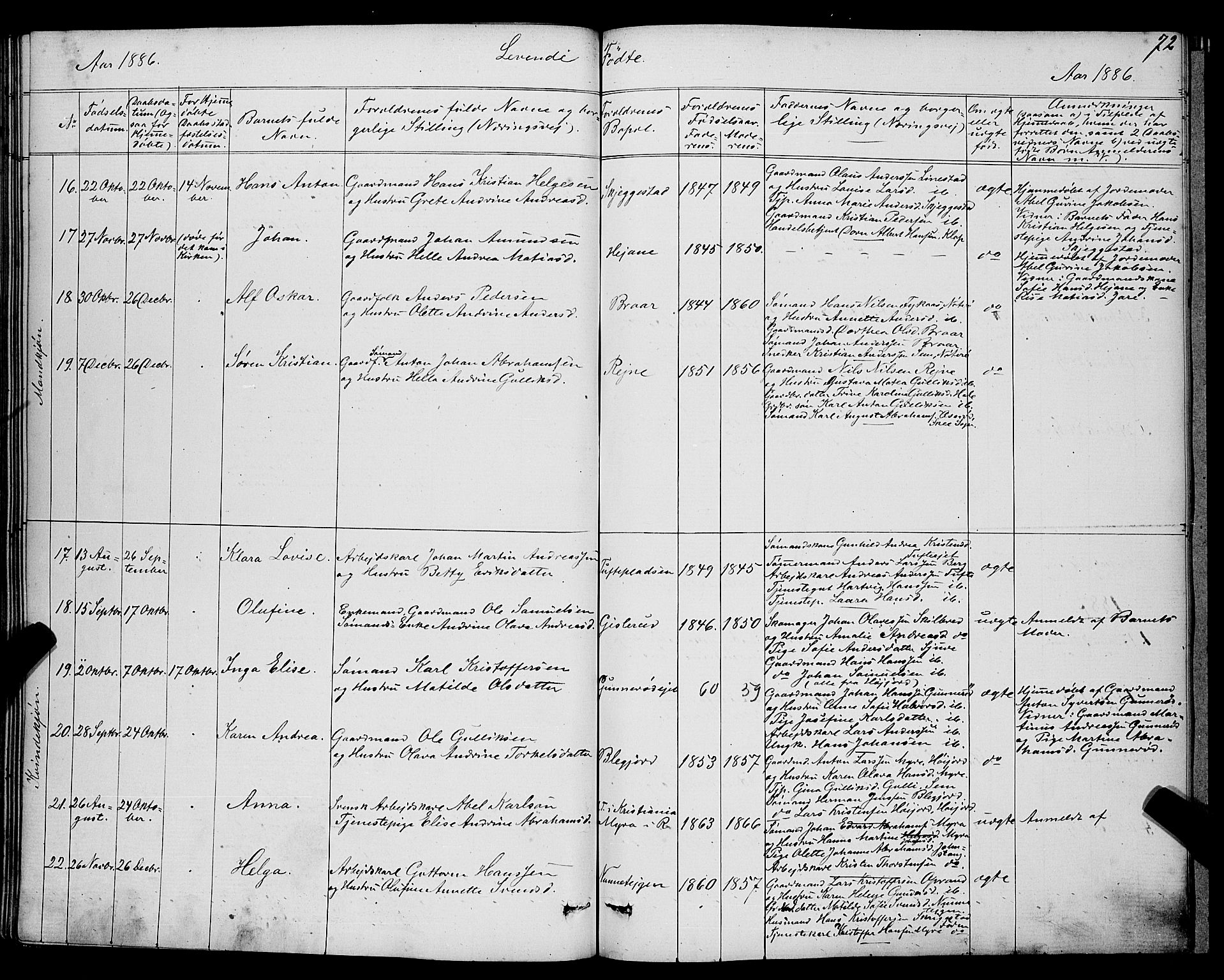 Ramnes kirkebøker, AV/SAKO-A-314/G/Ga/L0003: Parish register (copy) no. I 3, 1870-1896, p. 72