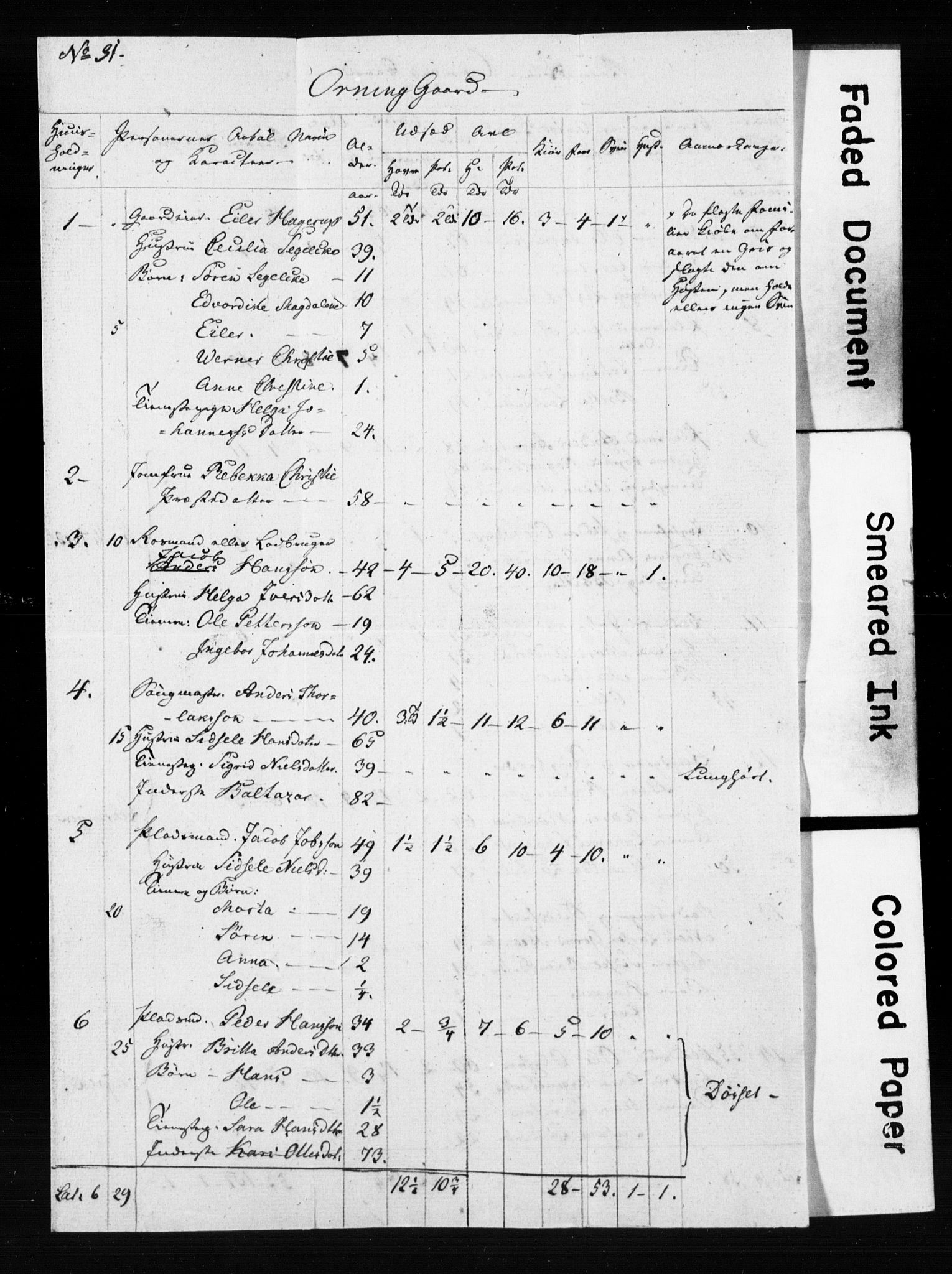 SAB, 1835 Census for 1221P Stord, 1835, p. 40