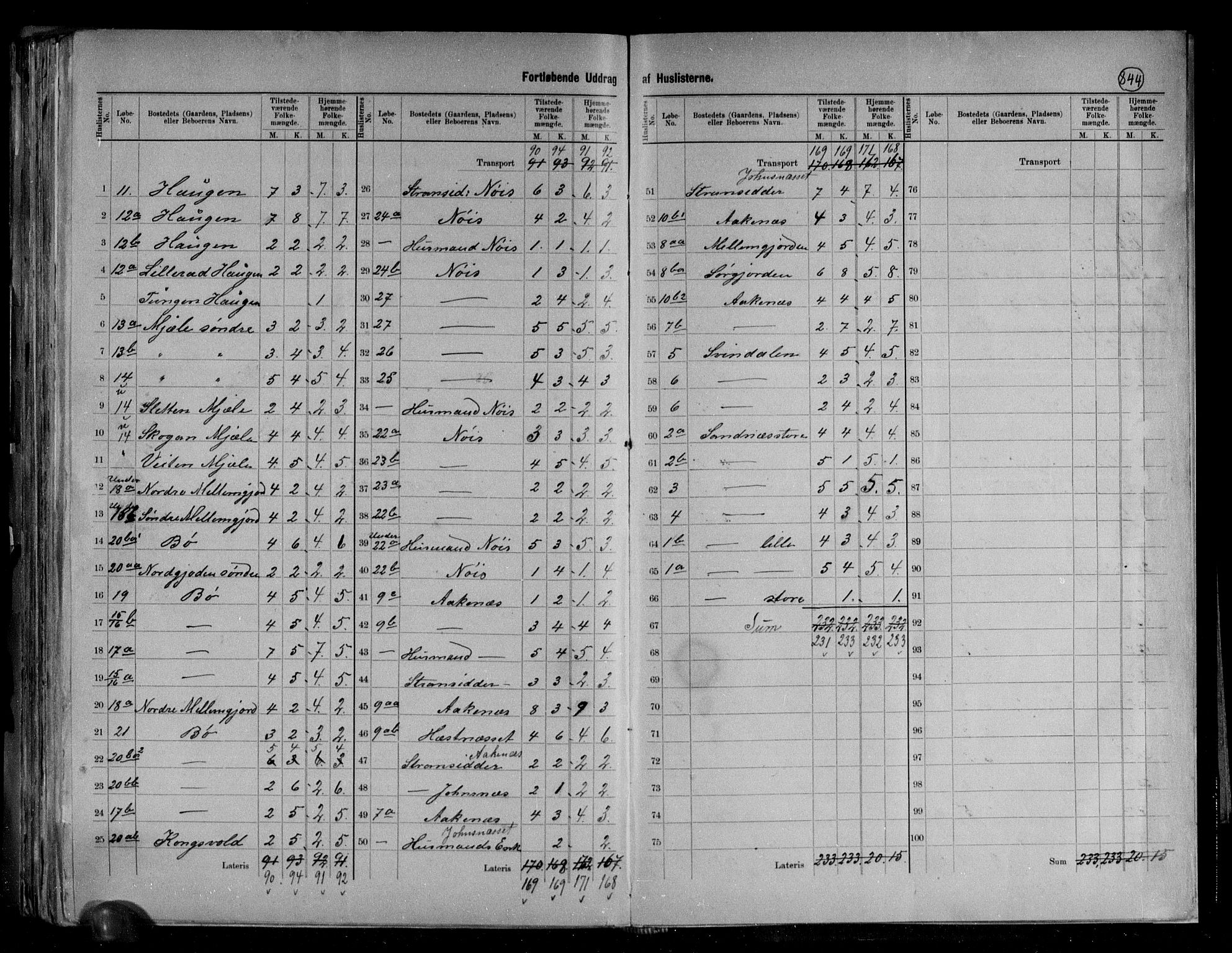 RA, 1891 census for 1872 Dverberg, 1891, p. 17