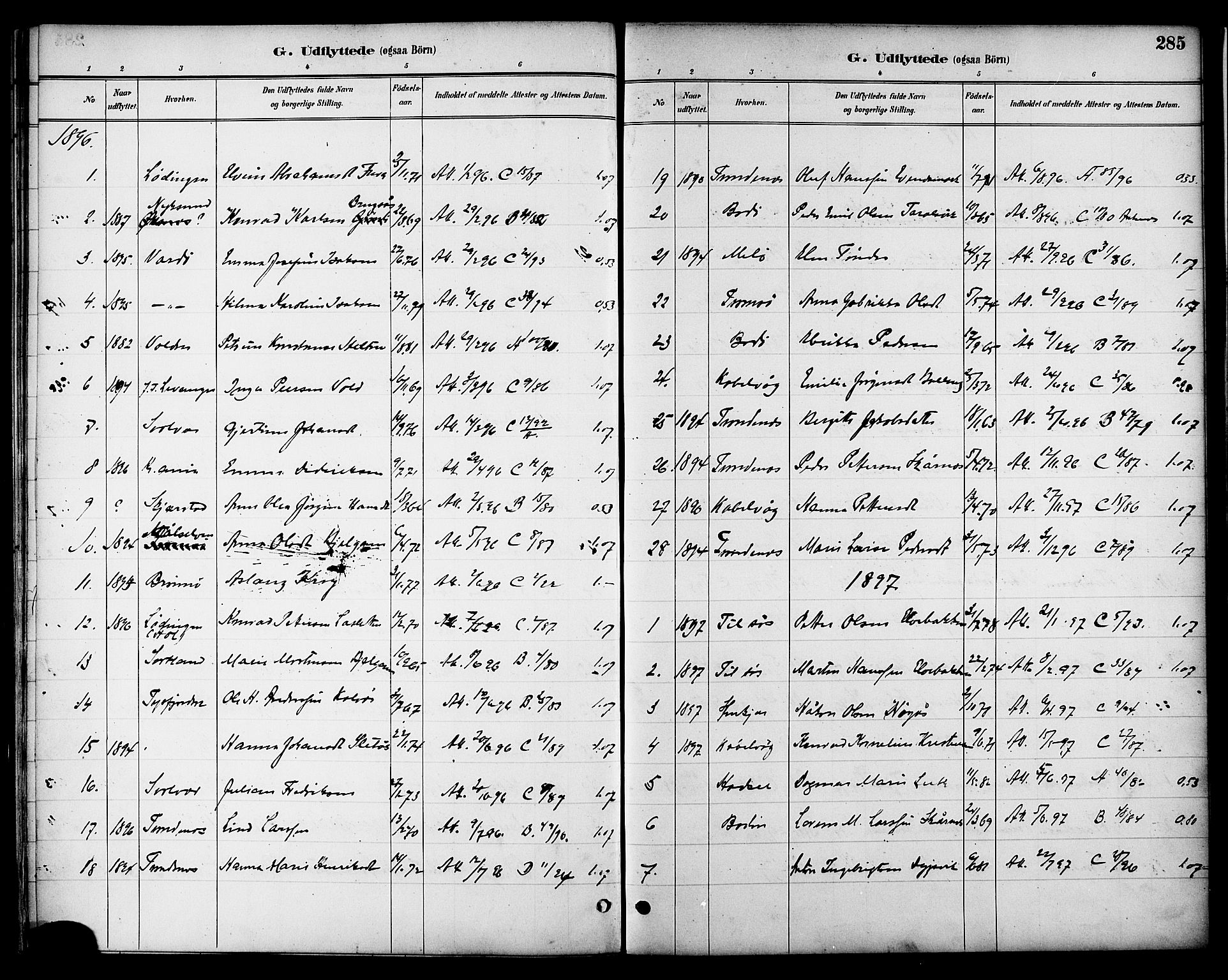 Ministerialprotokoller, klokkerbøker og fødselsregistre - Nordland, SAT/A-1459/863/L0898: Parish register (official) no. 863A10, 1886-1897, p. 285
