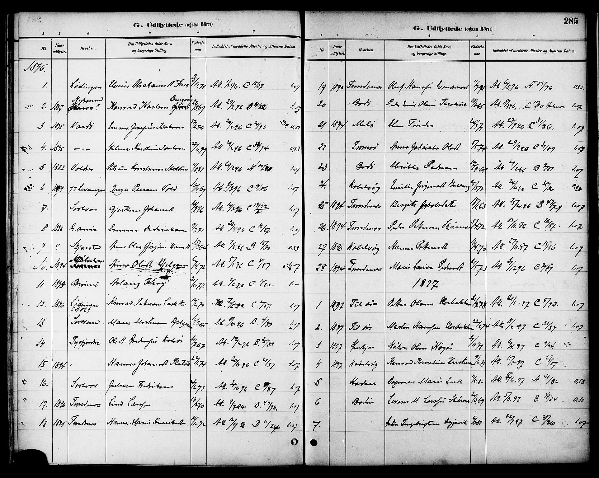 Ministerialprotokoller, klokkerbøker og fødselsregistre - Nordland, AV/SAT-A-1459/863/L0898: Parish register (official) no. 863A10, 1886-1897, p. 285