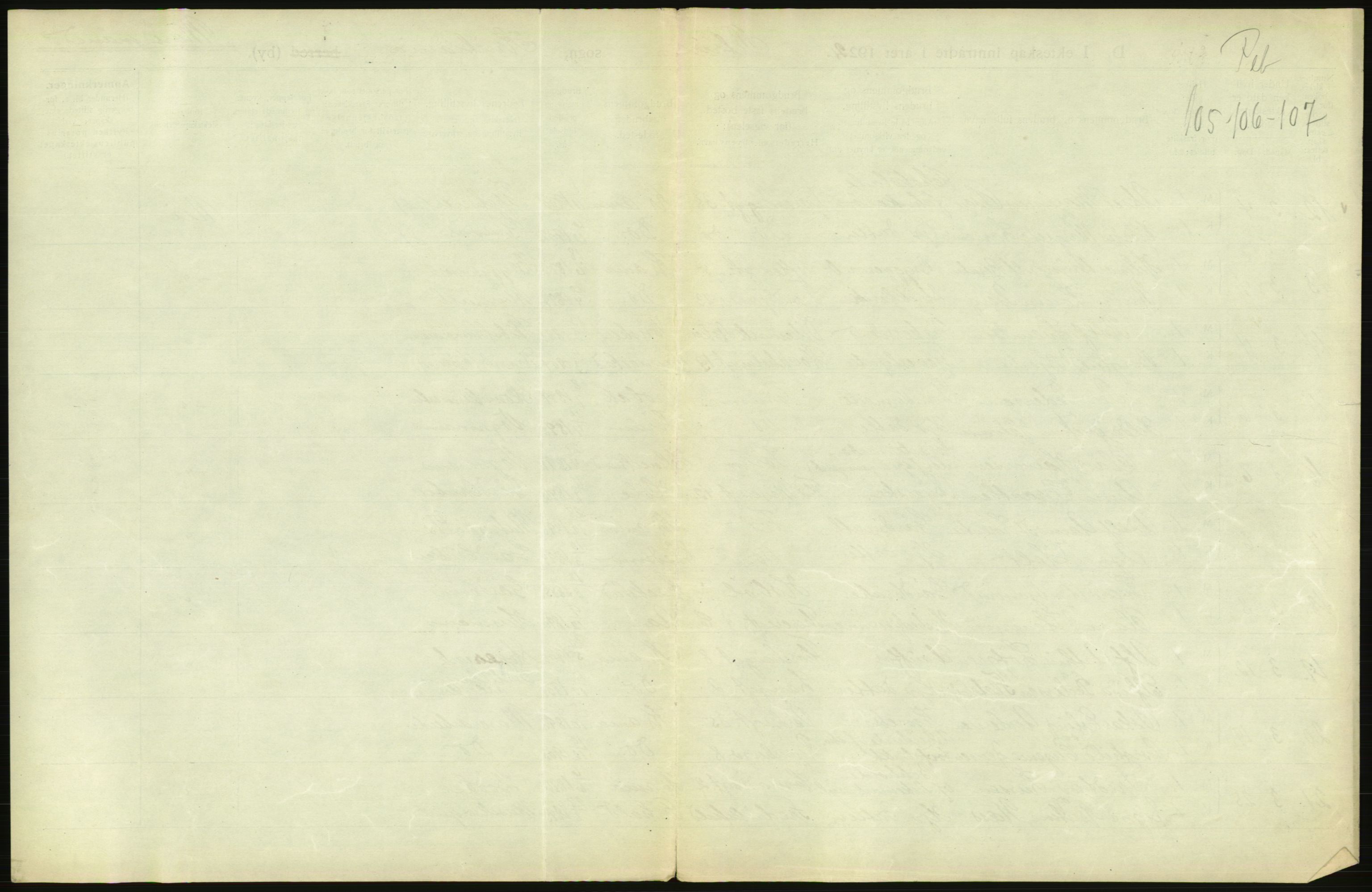 Statistisk sentralbyrå, Sosiodemografiske emner, Befolkning, AV/RA-S-2228/D/Df/Dfc/Dfcb/L0008: Kristiania: Gifte, 1922, p. 13