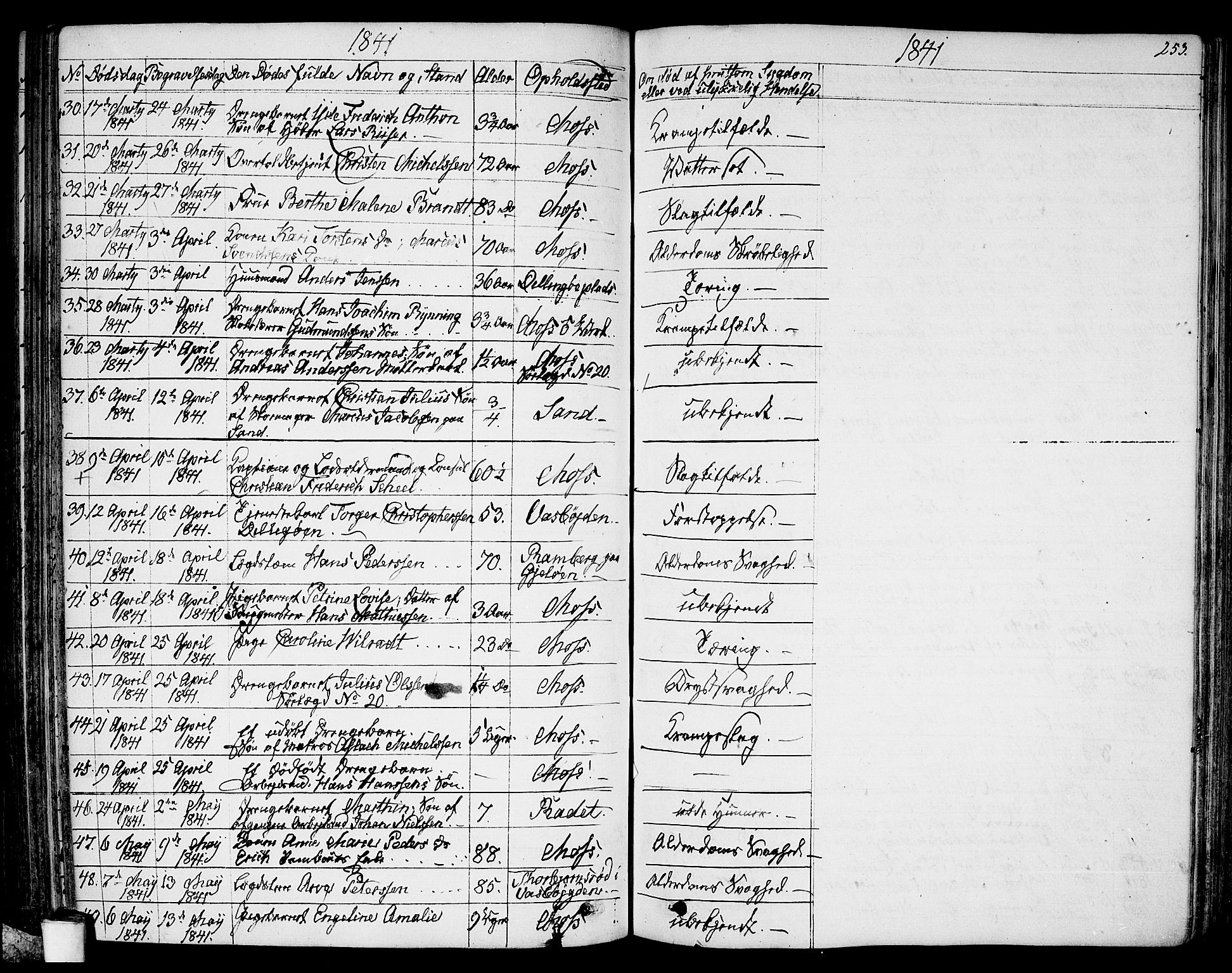 Moss prestekontor Kirkebøker, AV/SAO-A-2003/G/Ga/L0001: Parish register (copy) no. I 1, 1835-1851, p. 253