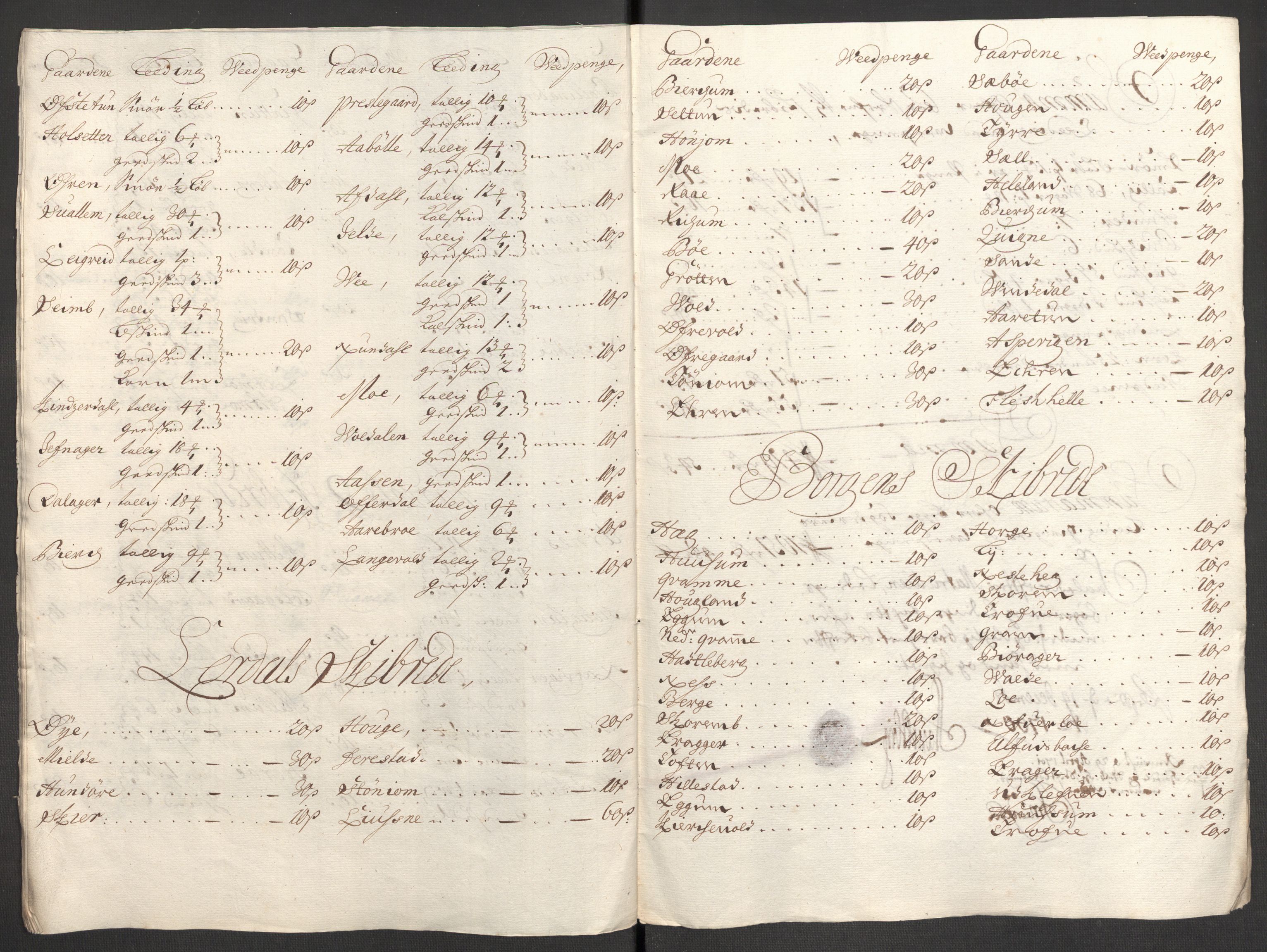 Rentekammeret inntil 1814, Reviderte regnskaper, Fogderegnskap, RA/EA-4092/R52/L3311: Fogderegnskap Sogn, 1700-1701, p. 139