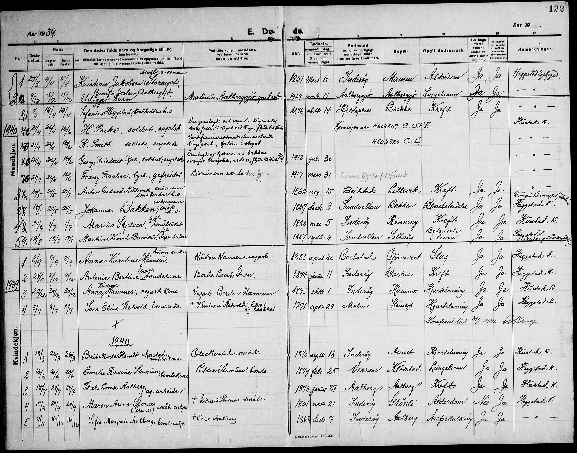 Ministerialprotokoller, klokkerbøker og fødselsregistre - Nord-Trøndelag, SAT/A-1458/732/L0319: Parish register (copy) no. 732C03, 1911-1945, p. 122