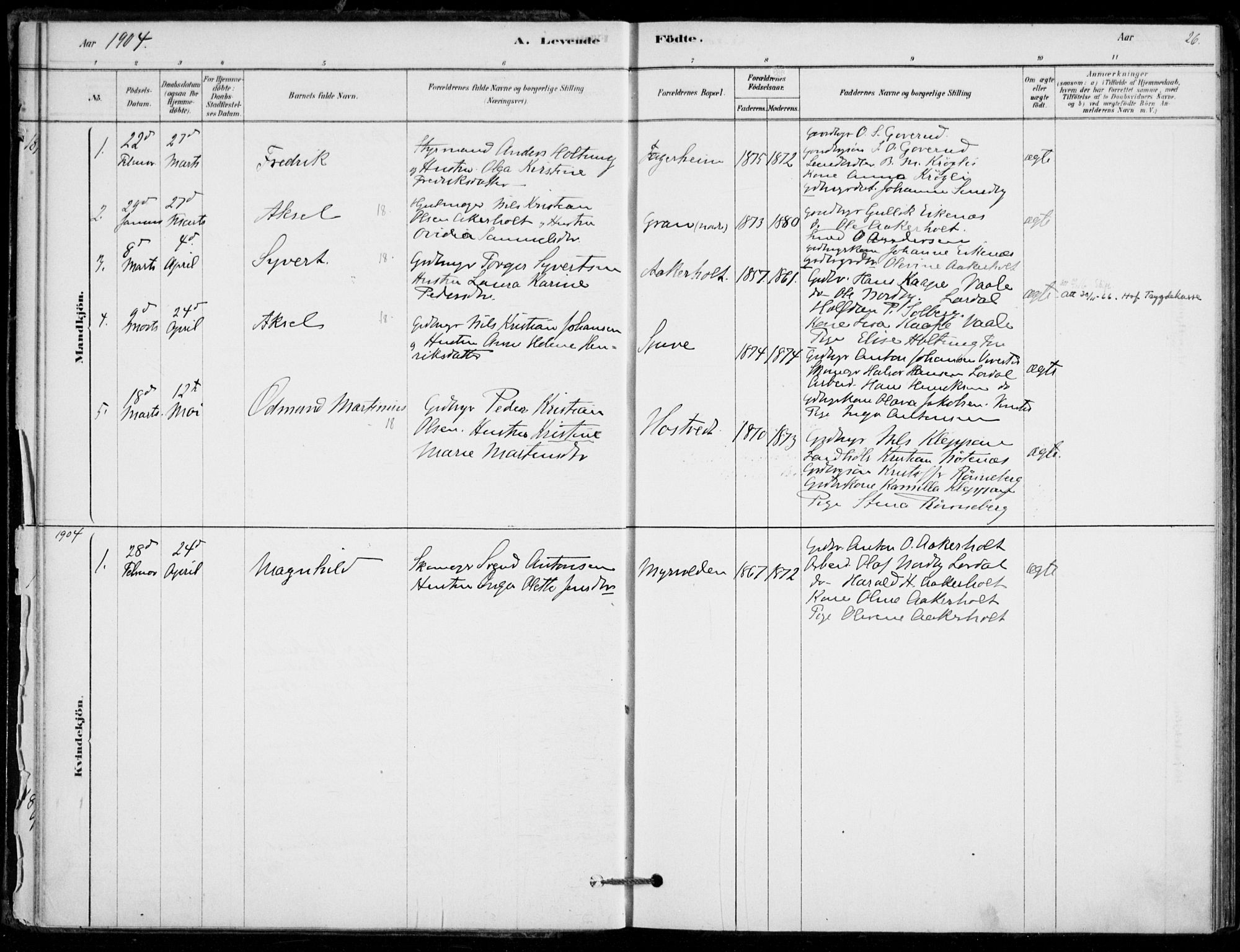 Hof kirkebøker, AV/SAKO-A-64/F/Fb/L0001: Parish register (official) no. II 1, 1878-1907, p. 26