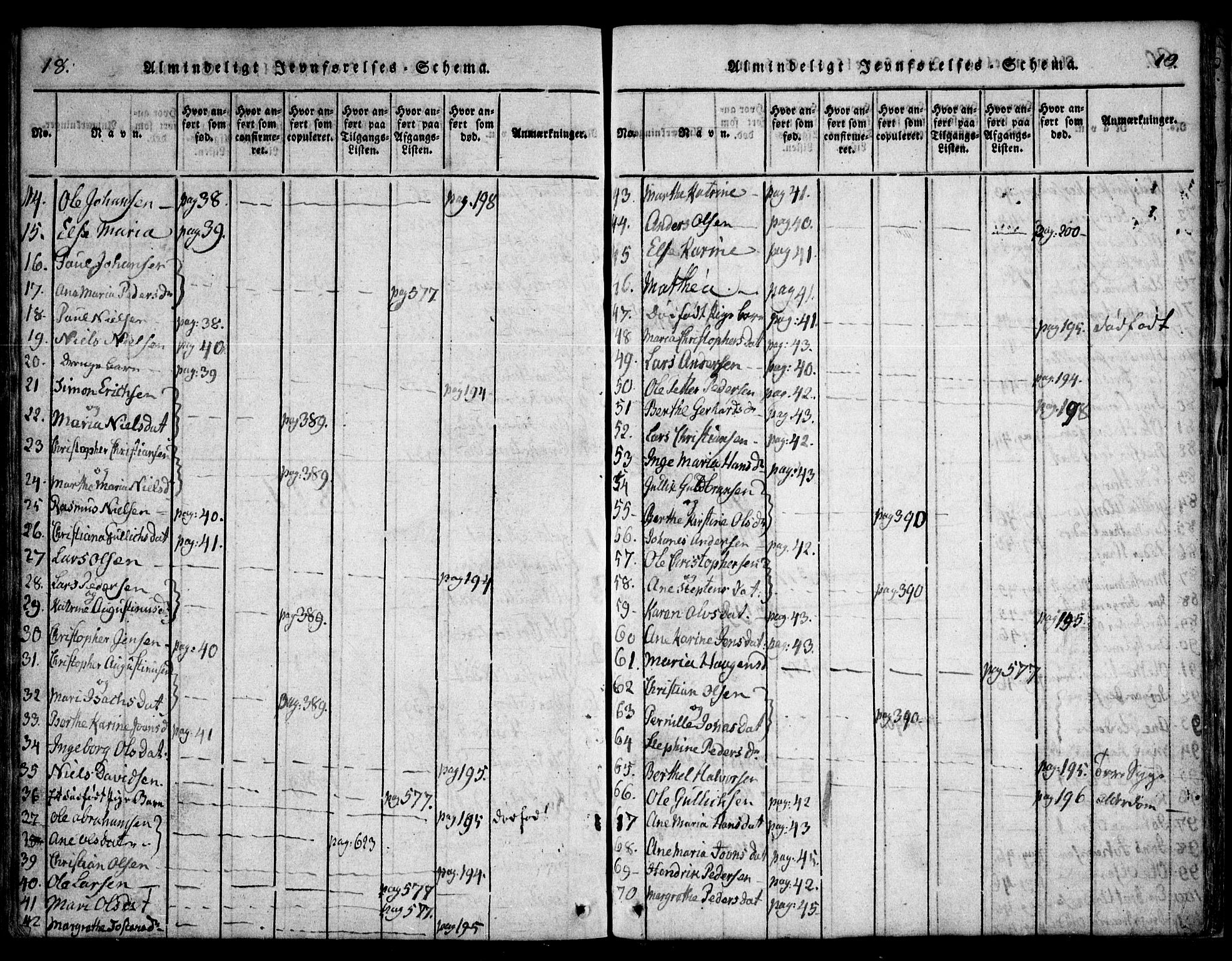 Hurdal prestekontor Kirkebøker, AV/SAO-A-10889/F/Fa/L0003: Parish register (official) no. I 3, 1815-1828, p. 18-19