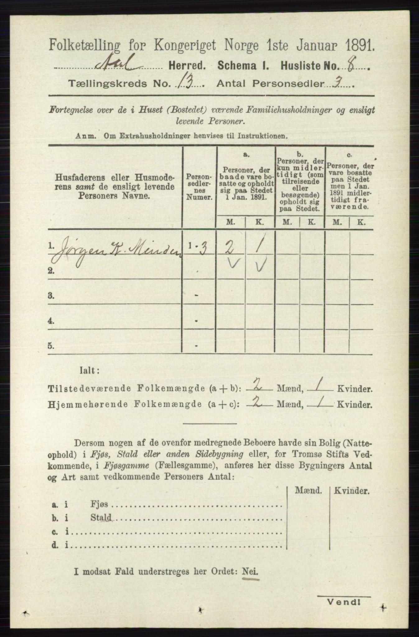 RA, 1891 census for 0619 Ål, 1891, p. 3221