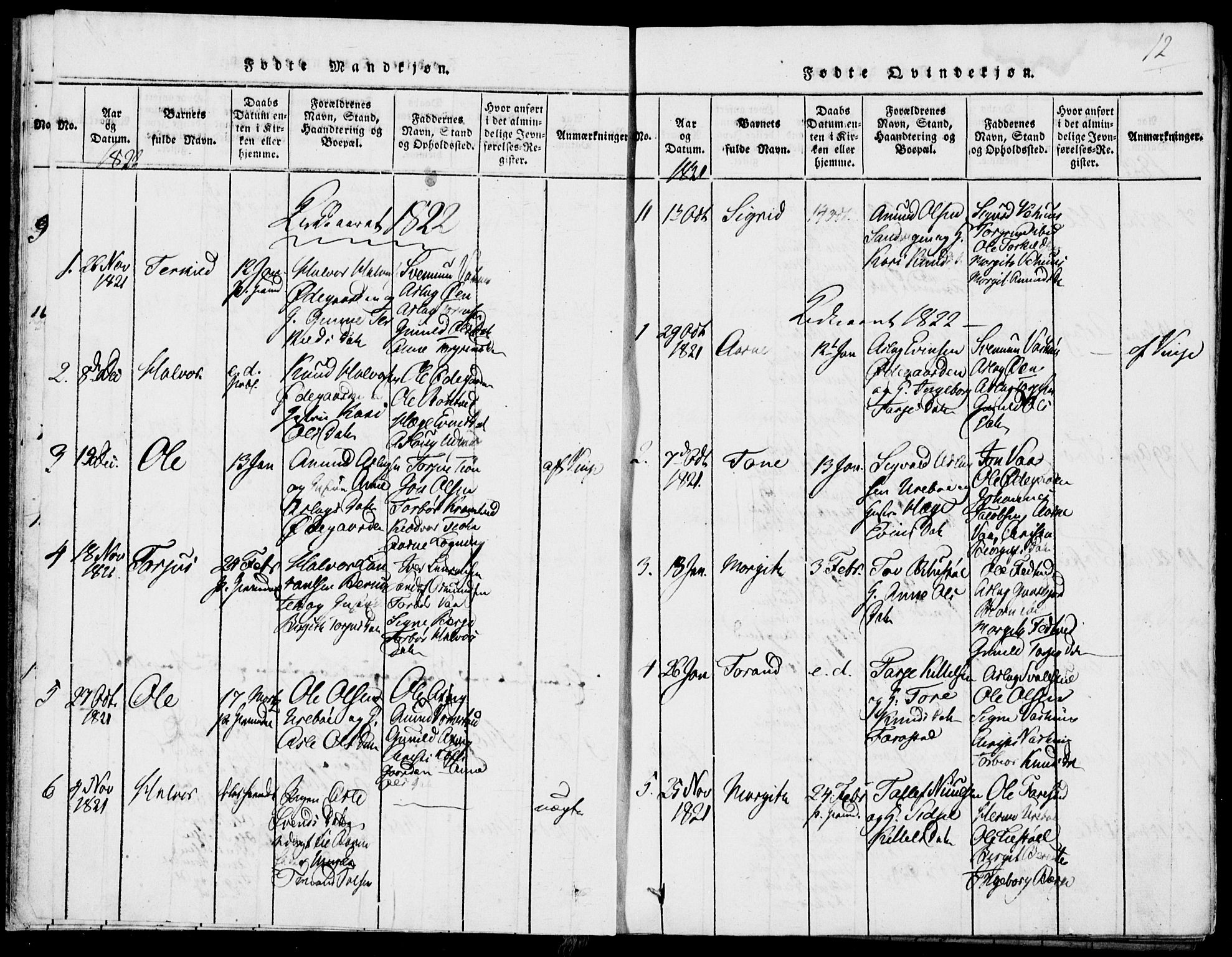 Rauland kirkebøker, SAKO/A-292/G/Ga/L0001: Parish register (copy) no. I 1, 1814-1843, p. 12
