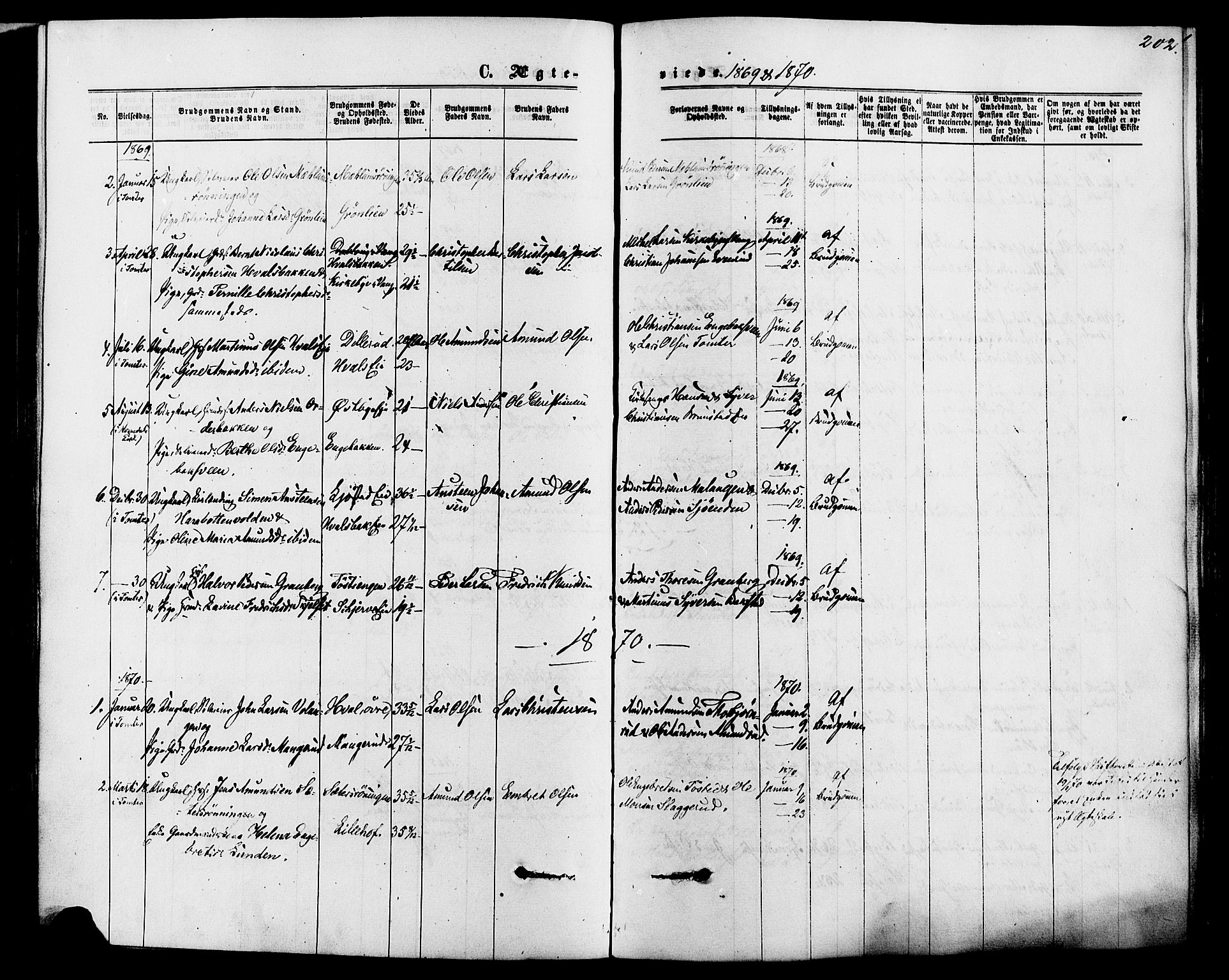 Romedal prestekontor, SAH/PREST-004/K/L0006: Parish register (official) no. 6, 1866-1886, p. 202