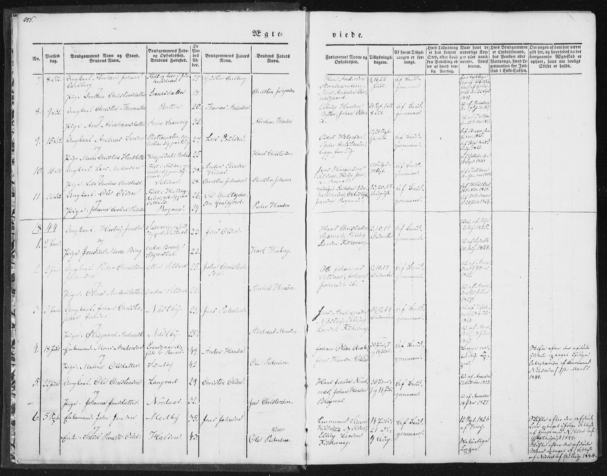 Ministerialprotokoller, klokkerbøker og fødselsregistre - Nordland, SAT/A-1459/847/L0667: Parish register (official) no. 847A07, 1842-1871, p. 256