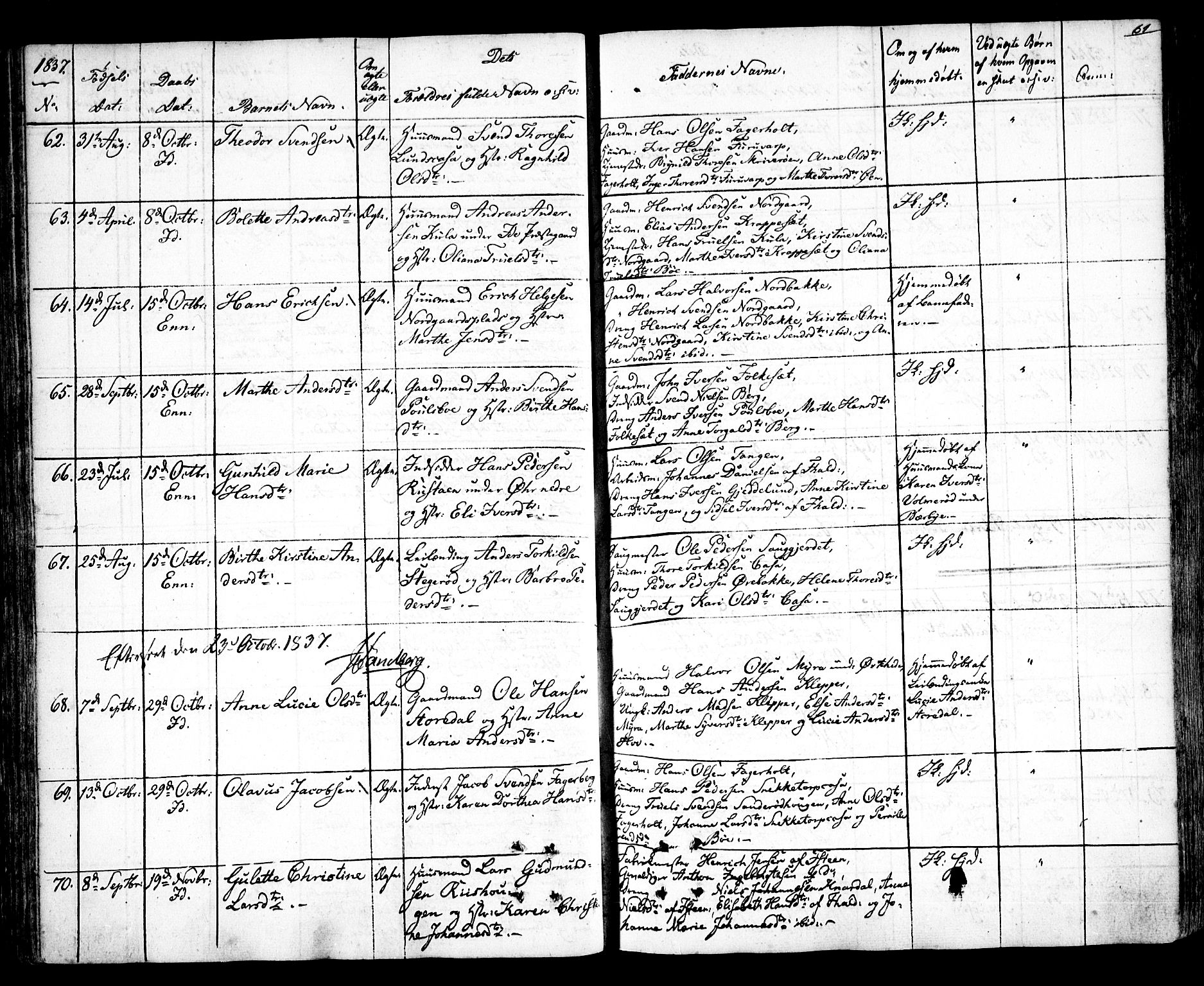 Idd prestekontor Kirkebøker, AV/SAO-A-10911/F/Fc/L0003: Parish register (official) no. III 3, 1832-1847, p. 61