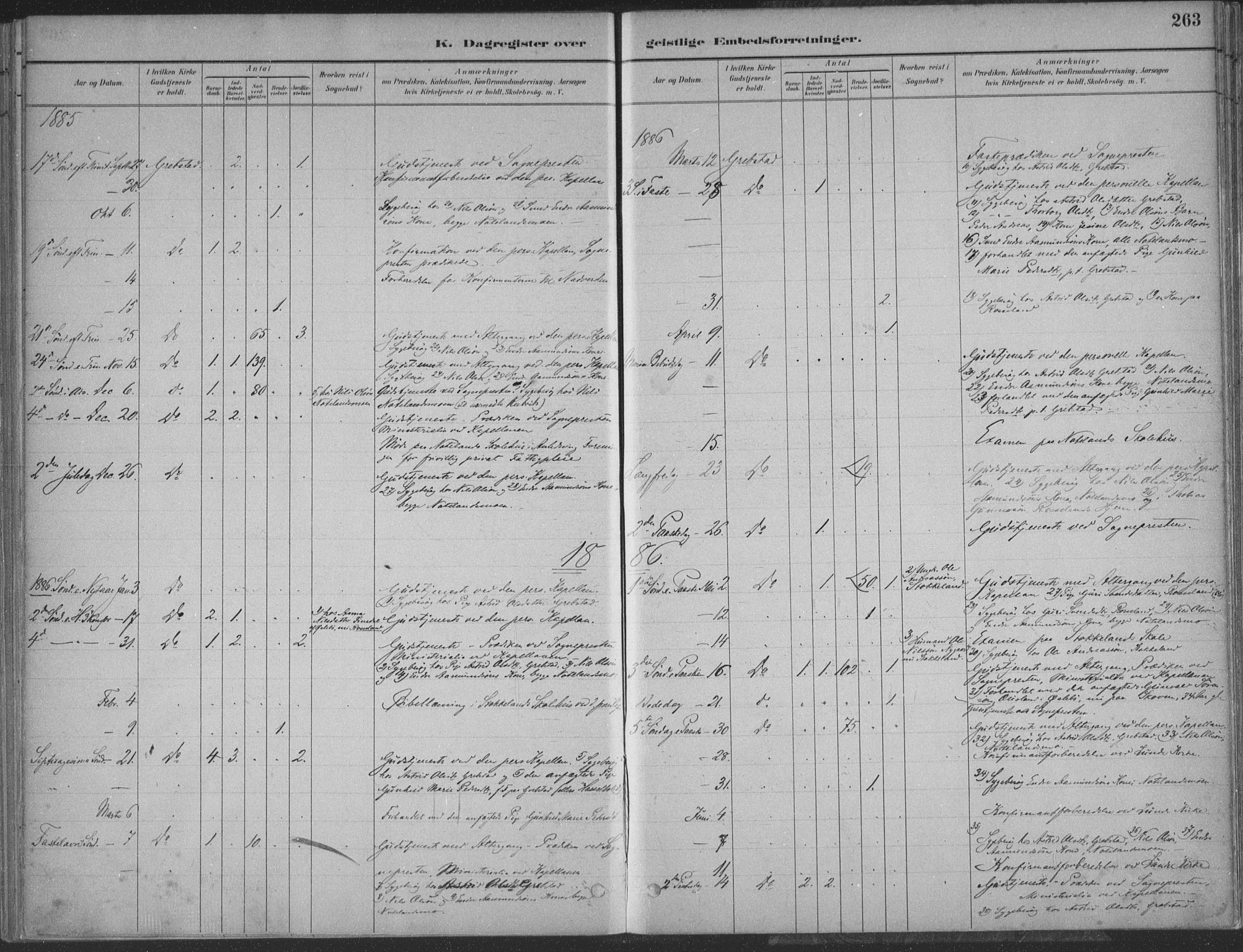 Søgne sokneprestkontor, AV/SAK-1111-0037/F/Fa/Faa/L0003: Parish register (official) no. A 3, 1883-1910, p. 263