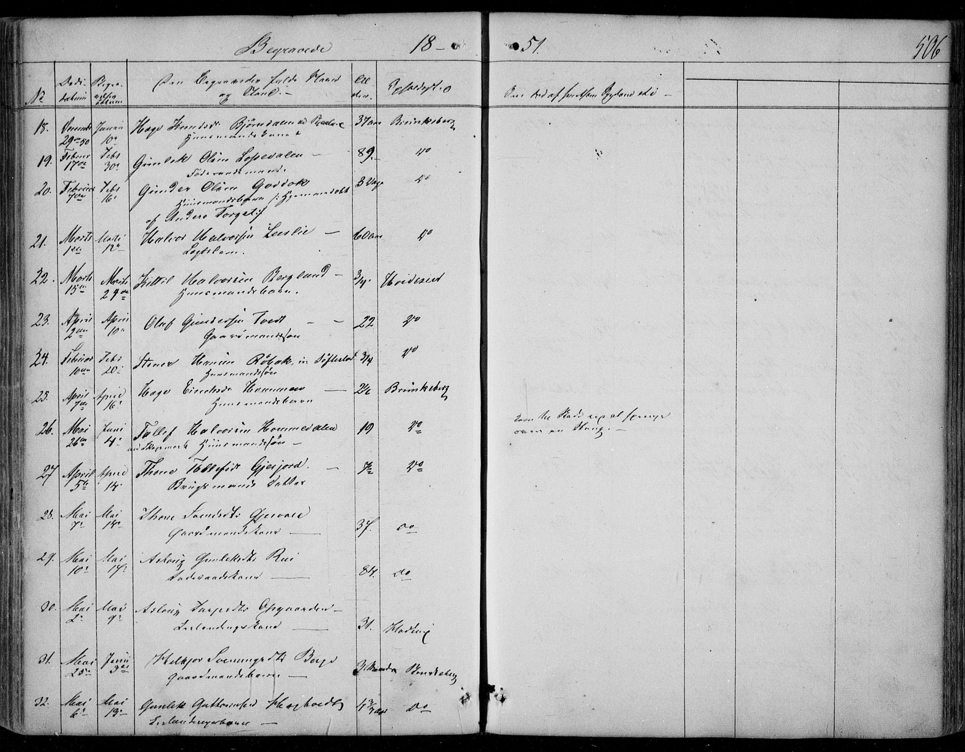 Kviteseid kirkebøker, SAKO/A-276/F/Fa/L0006: Parish register (official) no. I 6, 1836-1858, p. 506
