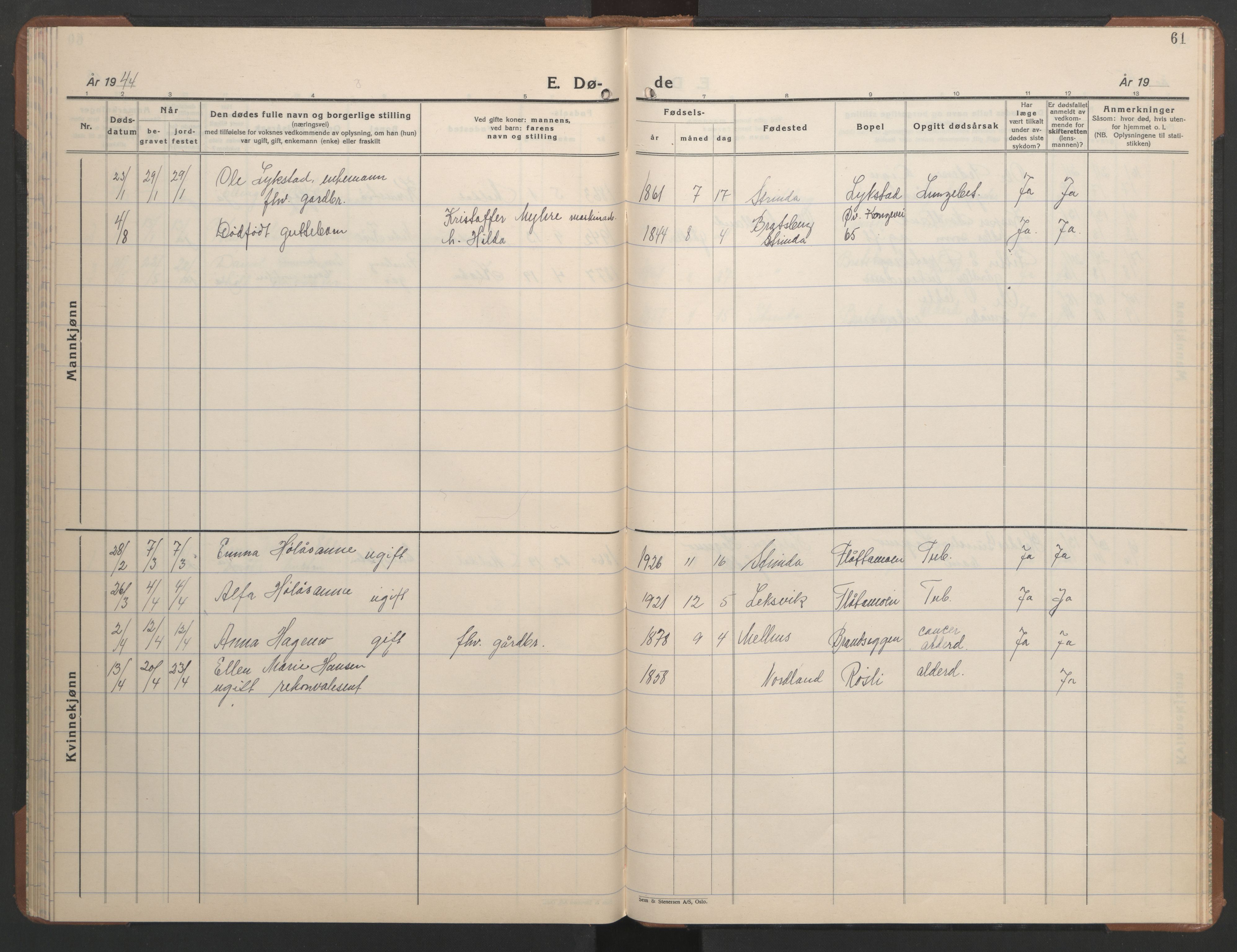 Ministerialprotokoller, klokkerbøker og fødselsregistre - Sør-Trøndelag, AV/SAT-A-1456/608/L0343: Parish register (copy) no. 608C09, 1938-1952, p. 61