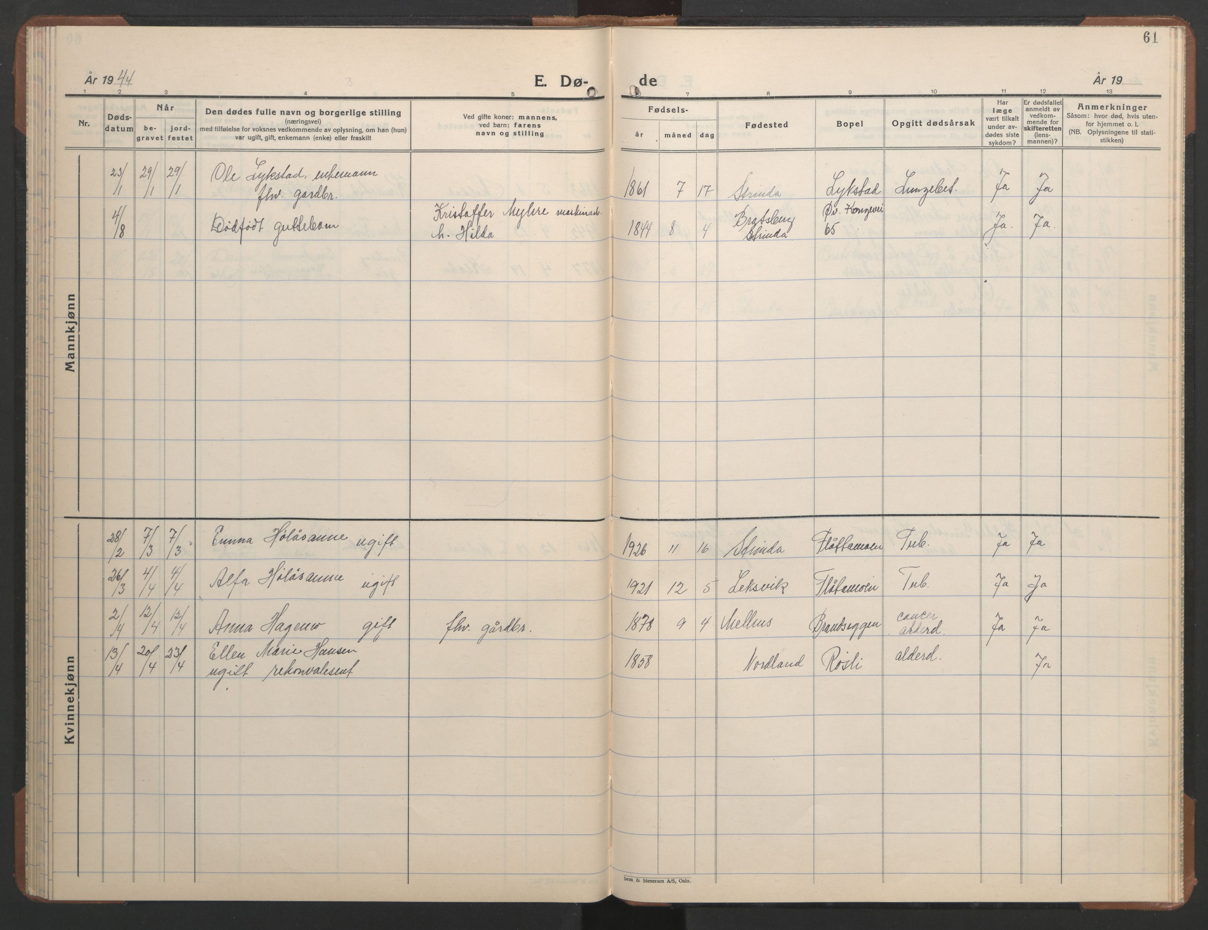 Ministerialprotokoller, klokkerbøker og fødselsregistre - Sør-Trøndelag, SAT/A-1456/608/L0343: Parish register (copy) no. 608C09, 1938-1952, p. 61