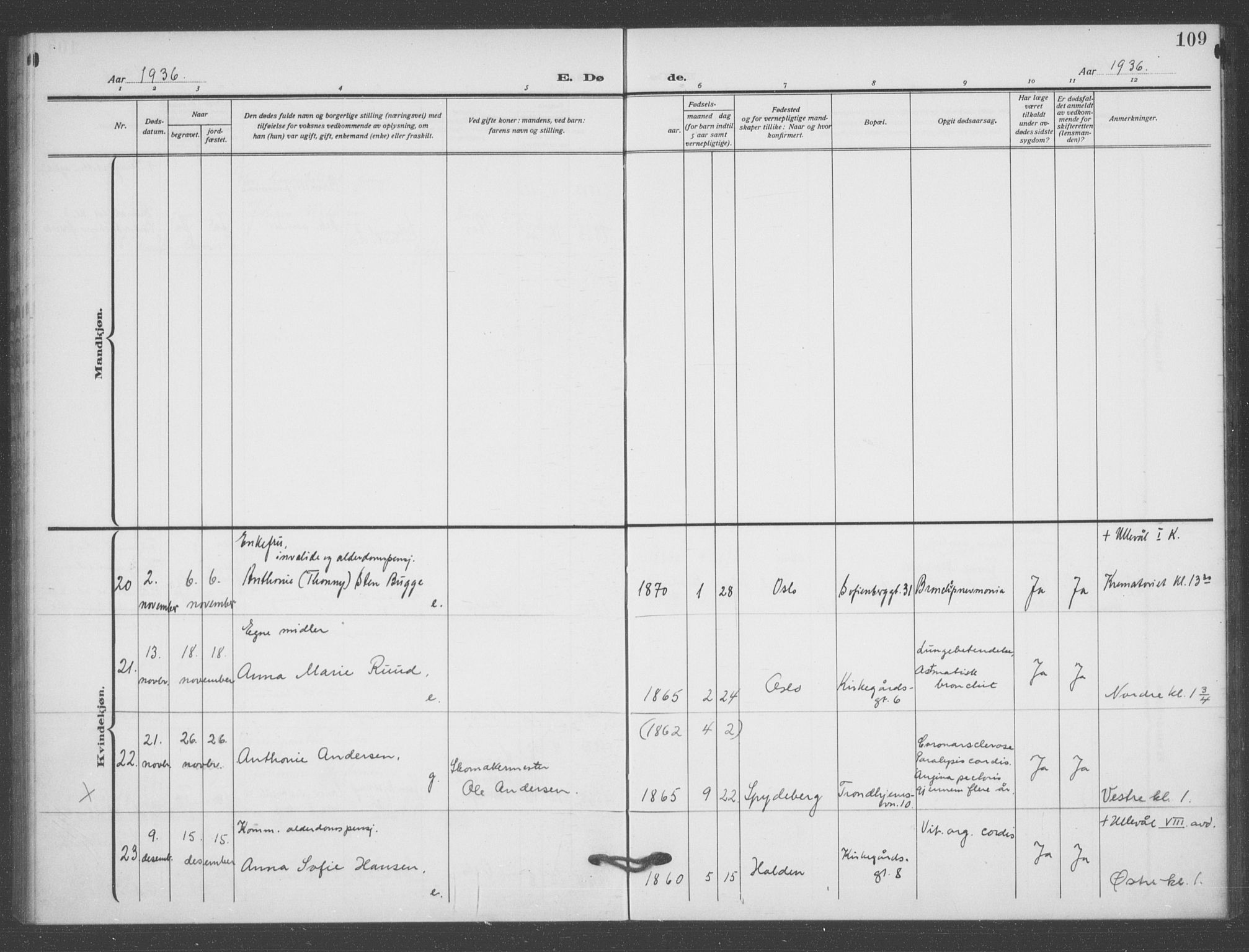 Matteus prestekontor Kirkebøker, AV/SAO-A-10870/F/Fa/L0004: Parish register (official) no. 4, 1917-1938, p. 109