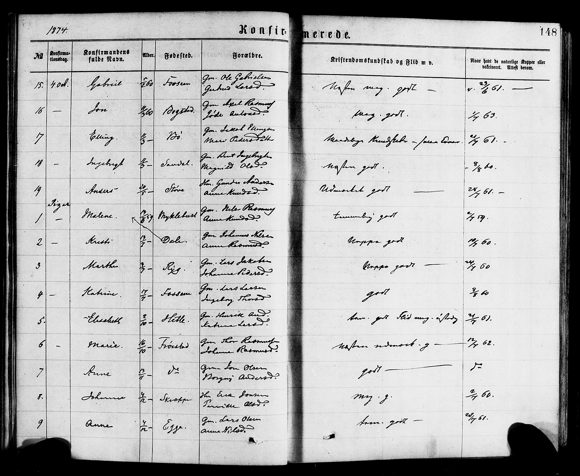 Gloppen sokneprestembete, AV/SAB-A-80101/H/Haa/Haac/L0001: Parish register (official) no. C 1, 1871-1886, p. 148