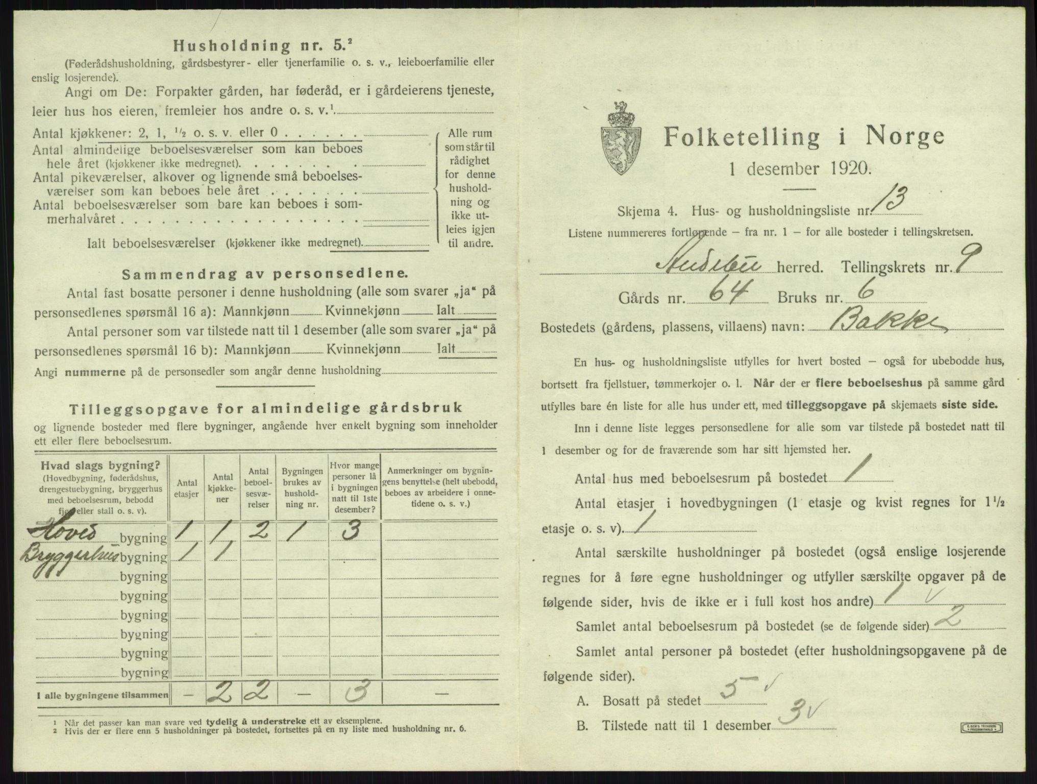 SAKO, 1920 census for Andebu, 1920, p. 555
