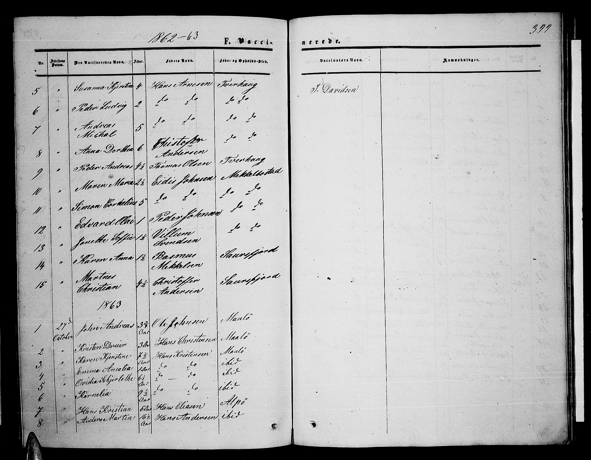 Ministerialprotokoller, klokkerbøker og fødselsregistre - Nordland, SAT/A-1459/857/L0827: Parish register (copy) no. 857C02, 1852-1879, p. 399