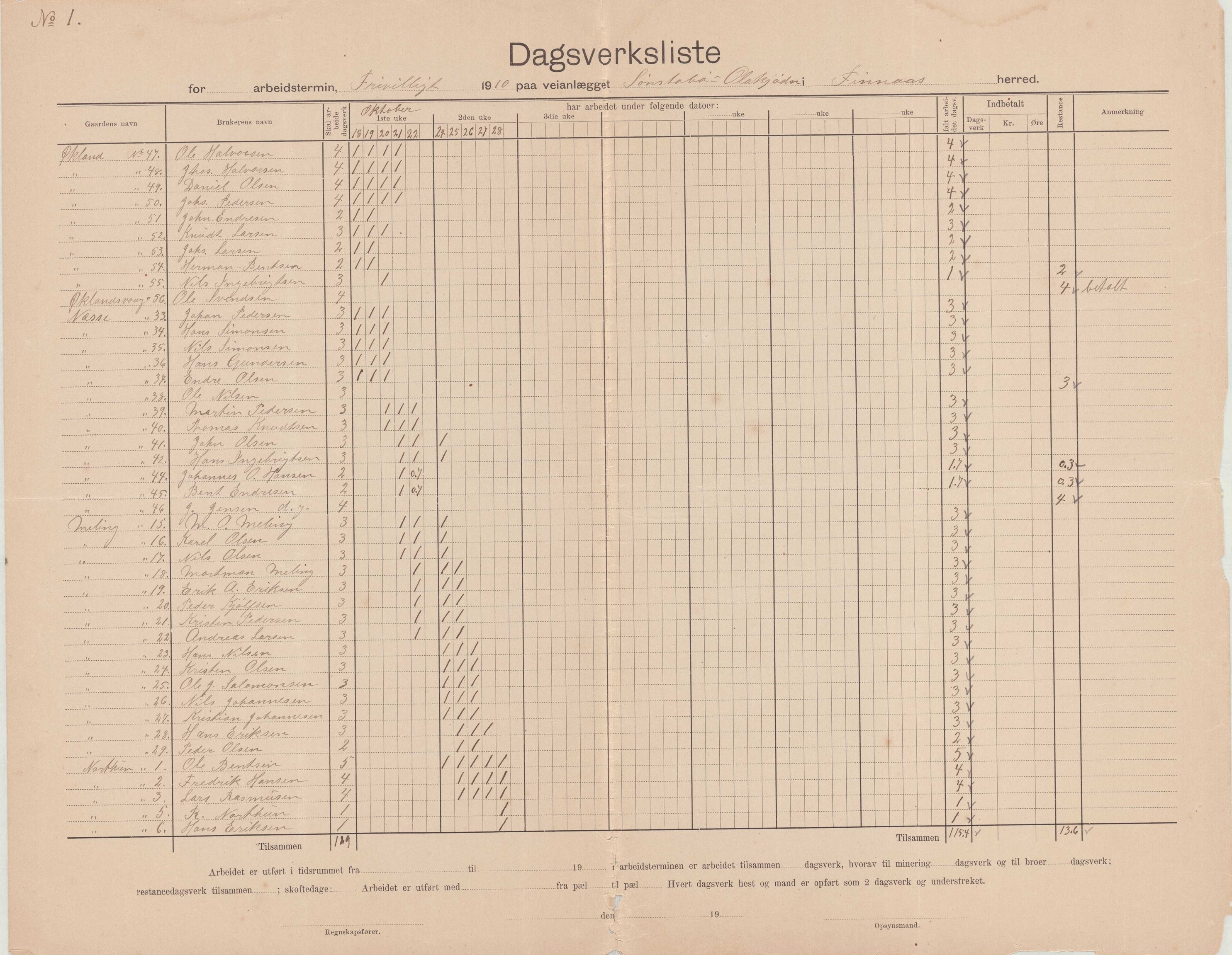 Finnaas kommune. Formannskapet, IKAH/1218a-021/E/Ea/L0001/0006: Rekneskap for veganlegg / Rekneskap for veganlegget Sønstabø - Olakjødn, 1909-1914, p. 4