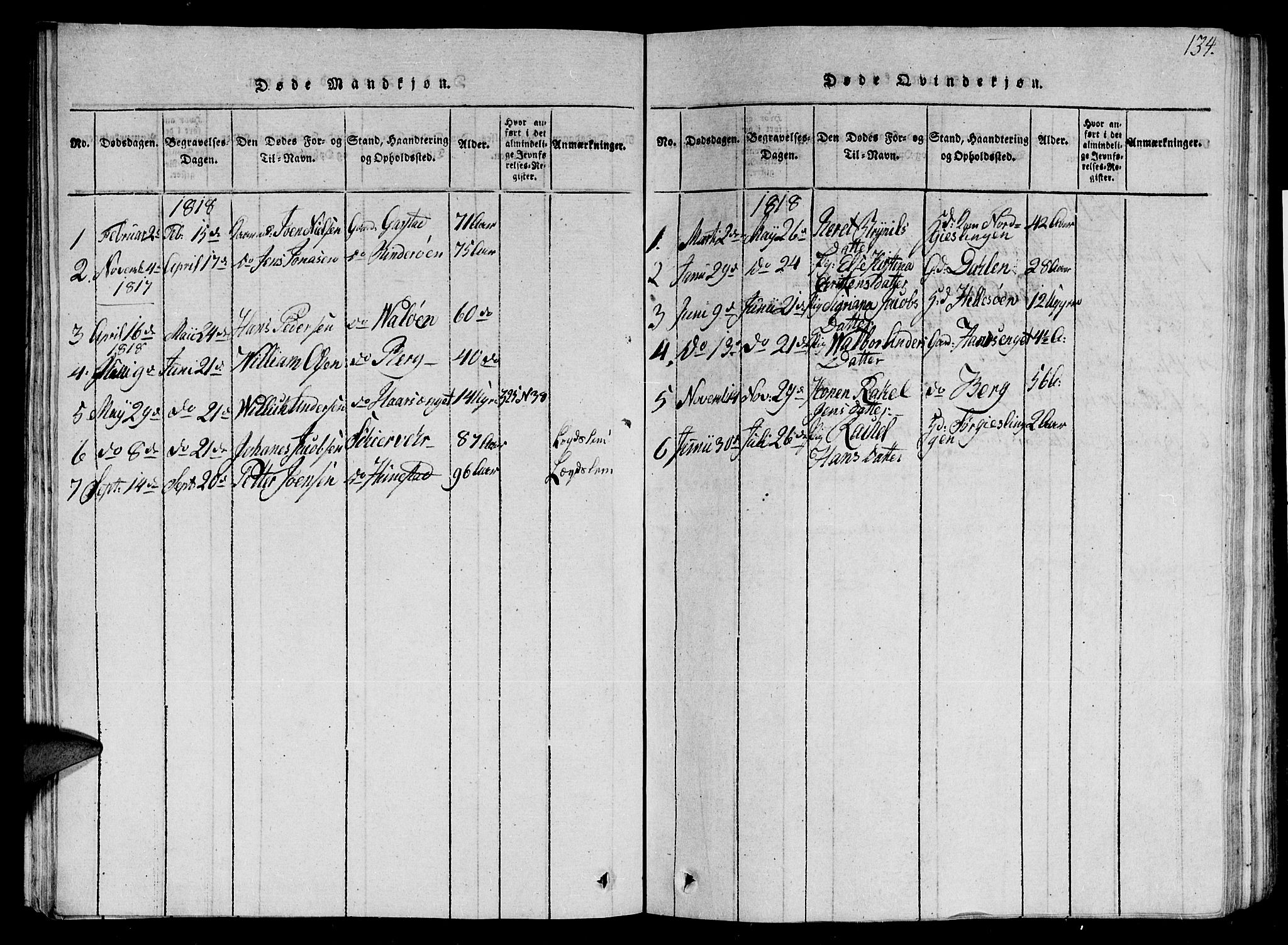 Ministerialprotokoller, klokkerbøker og fødselsregistre - Nord-Trøndelag, SAT/A-1458/784/L0679: Parish register (copy) no. 784C01 /2, 1818-1822, p. 134