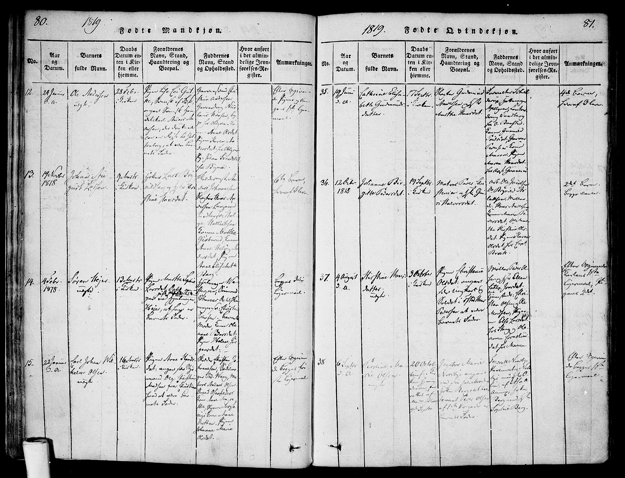 Halden prestekontor Kirkebøker, AV/SAO-A-10909/F/Fa/L0003: Parish register (official) no. I 3, 1815-1834, p. 80-81
