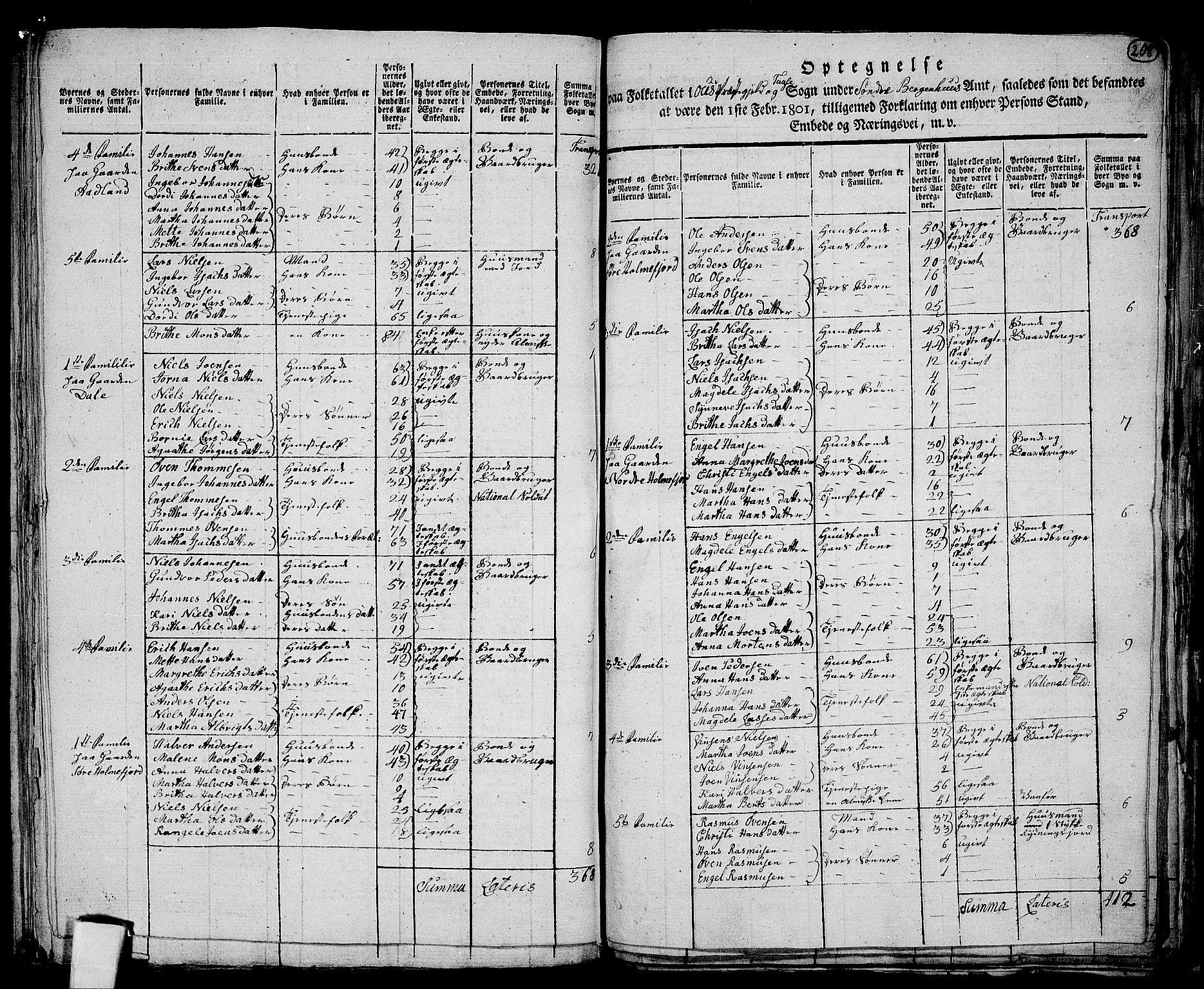 RA, 1801 census for 1243P Os, 1801, p. 207b-208a