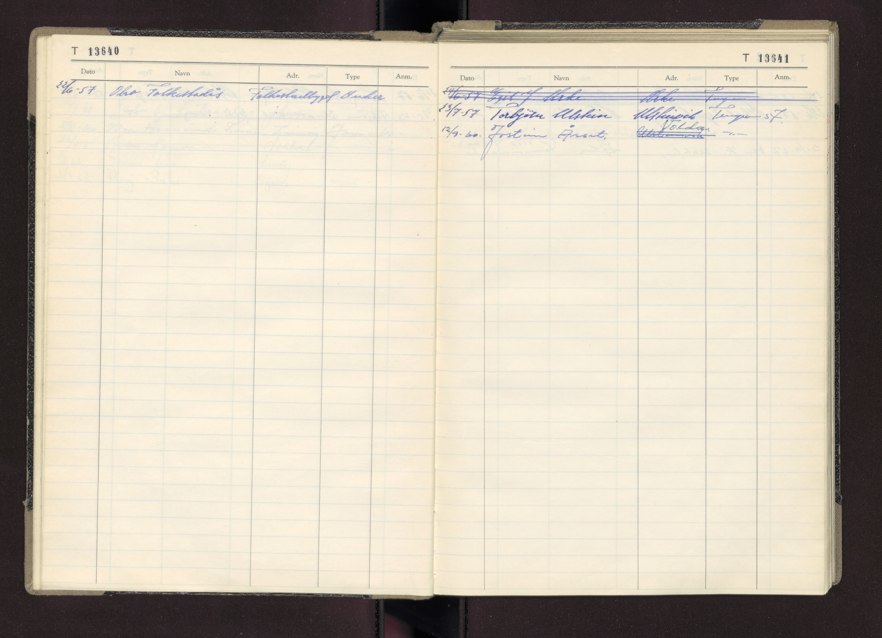 Møre og Romsdal vegkontor - Ålesund trafikkstasjon, AV/SAT-A-4099/F/Fc/L0011: Bilregister; T 13601 - T 13999, 1955-1970
