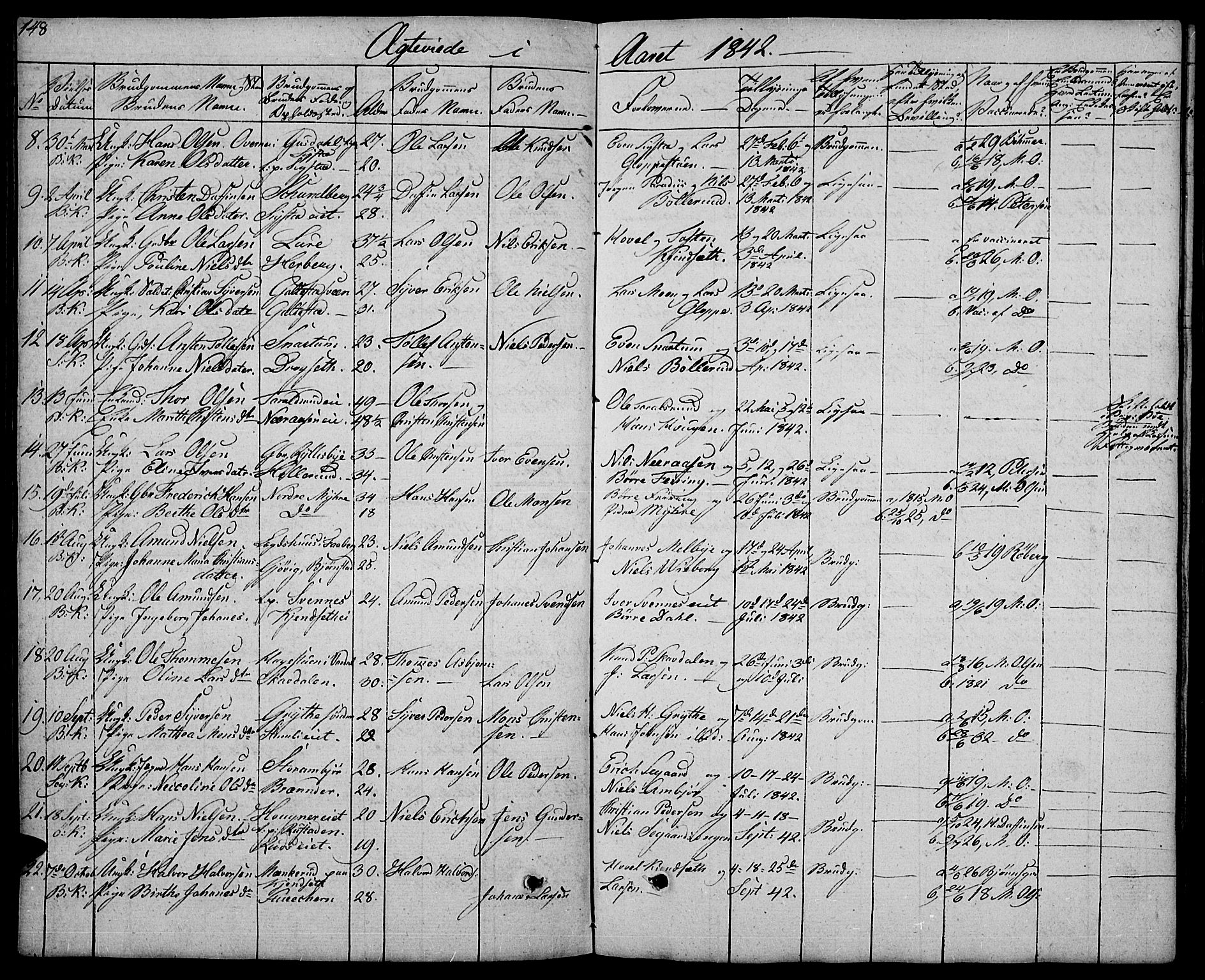 Biri prestekontor, SAH/PREST-096/H/Ha/Hab/L0002: Parish register (copy) no. 2, 1828-1842, p. 148
