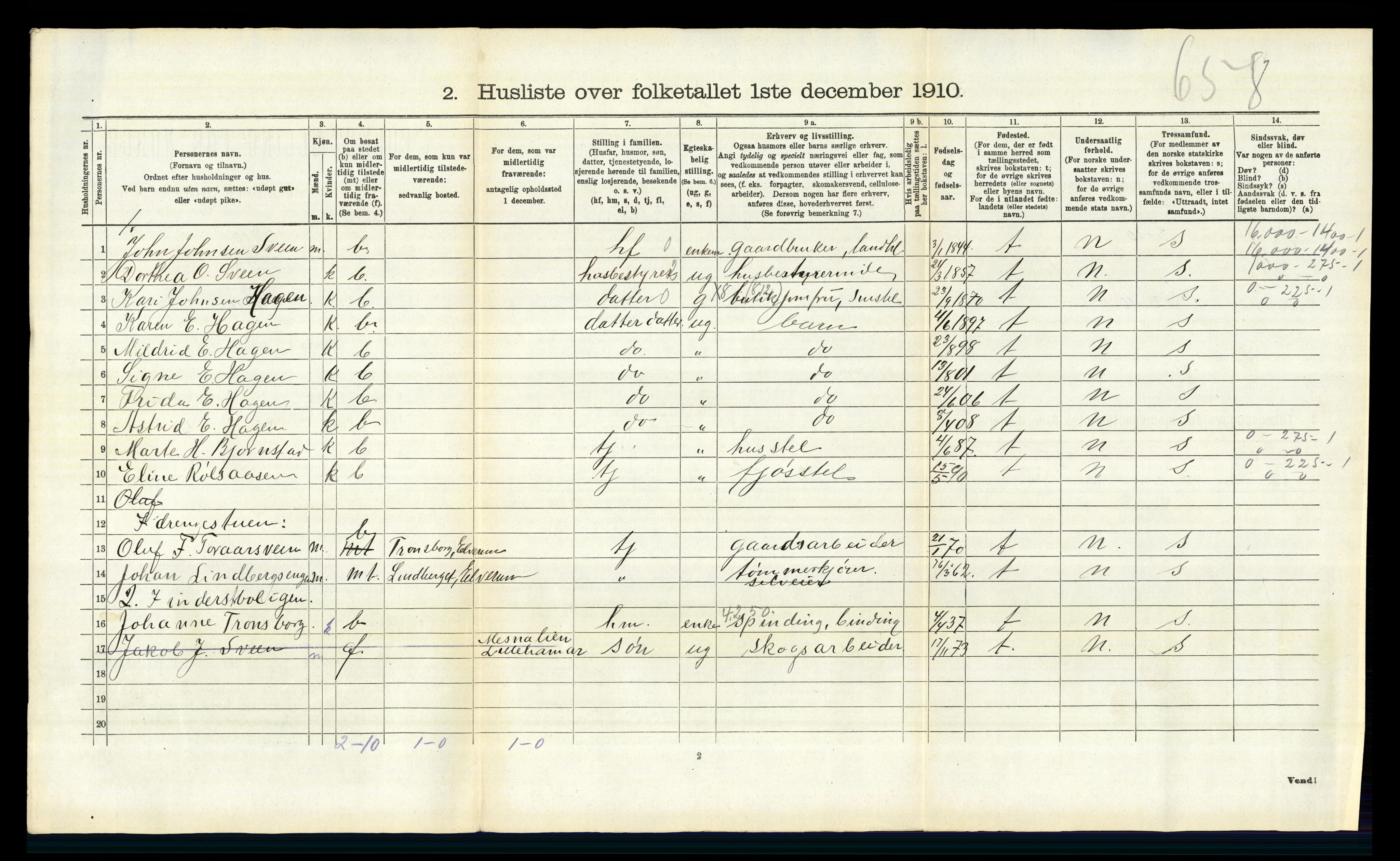 RA, 1910 census for Elverum, 1910, p. 3024